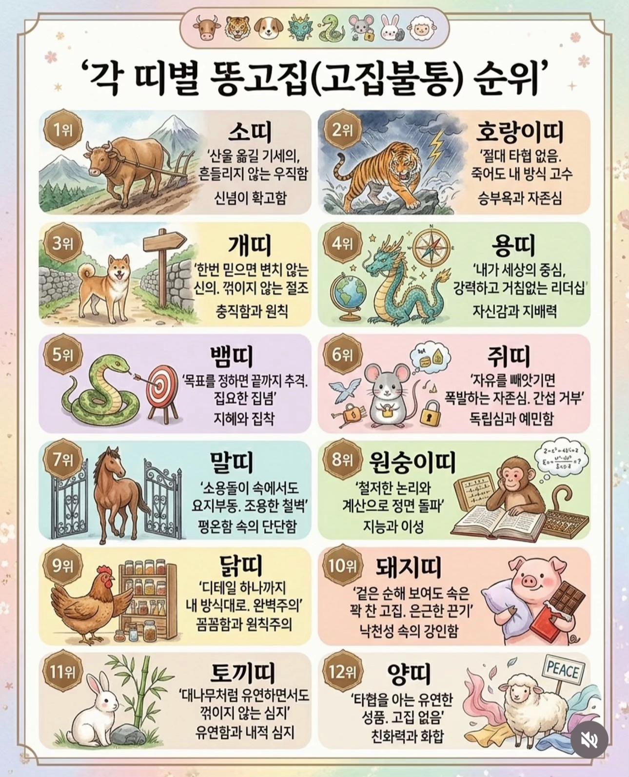 @ᏇᏋ Ꮢ 하랑