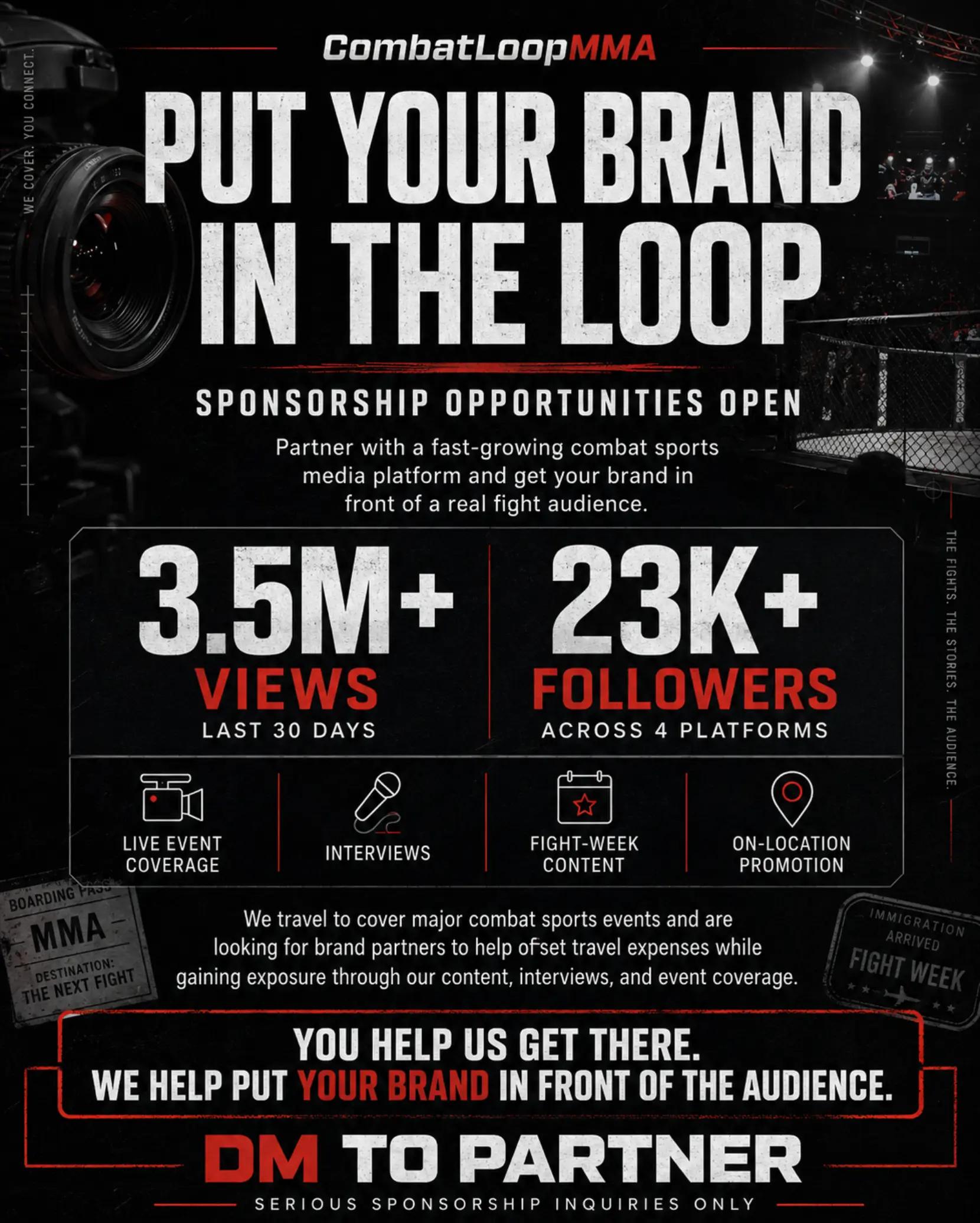 @CombatLoopMMA