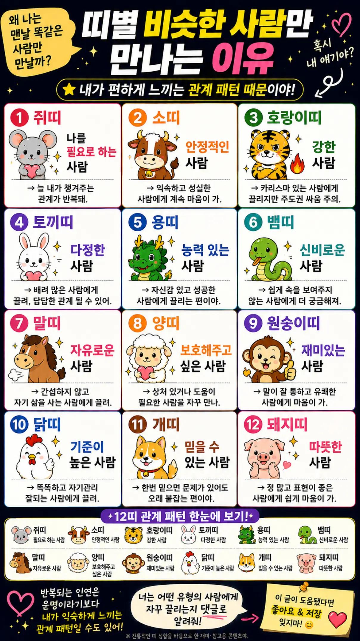 @사주명리연구소 | 사주상담