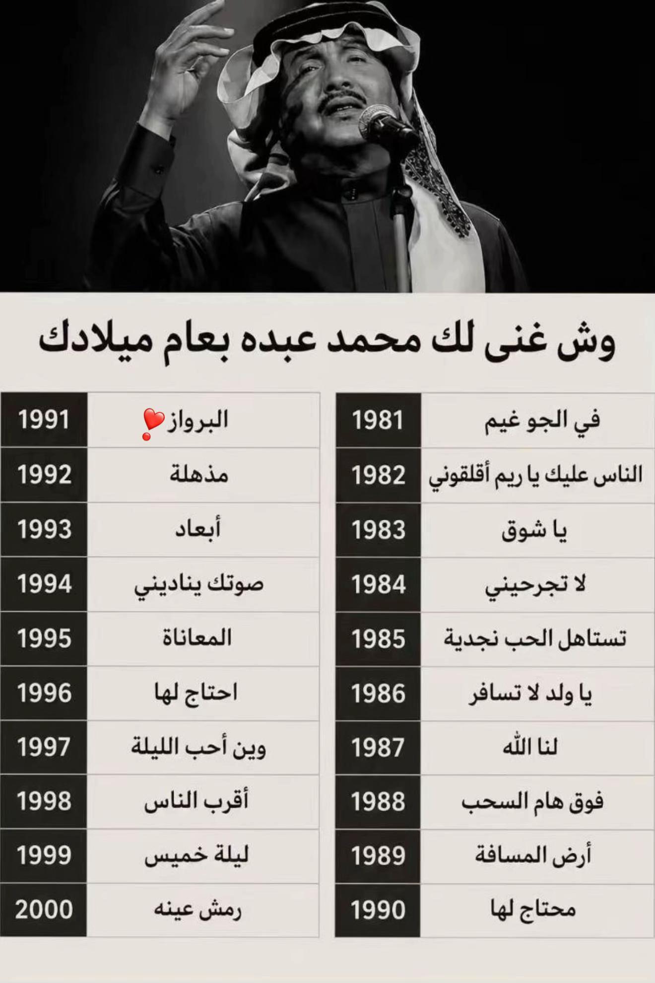 @أحلام 🇸🇦