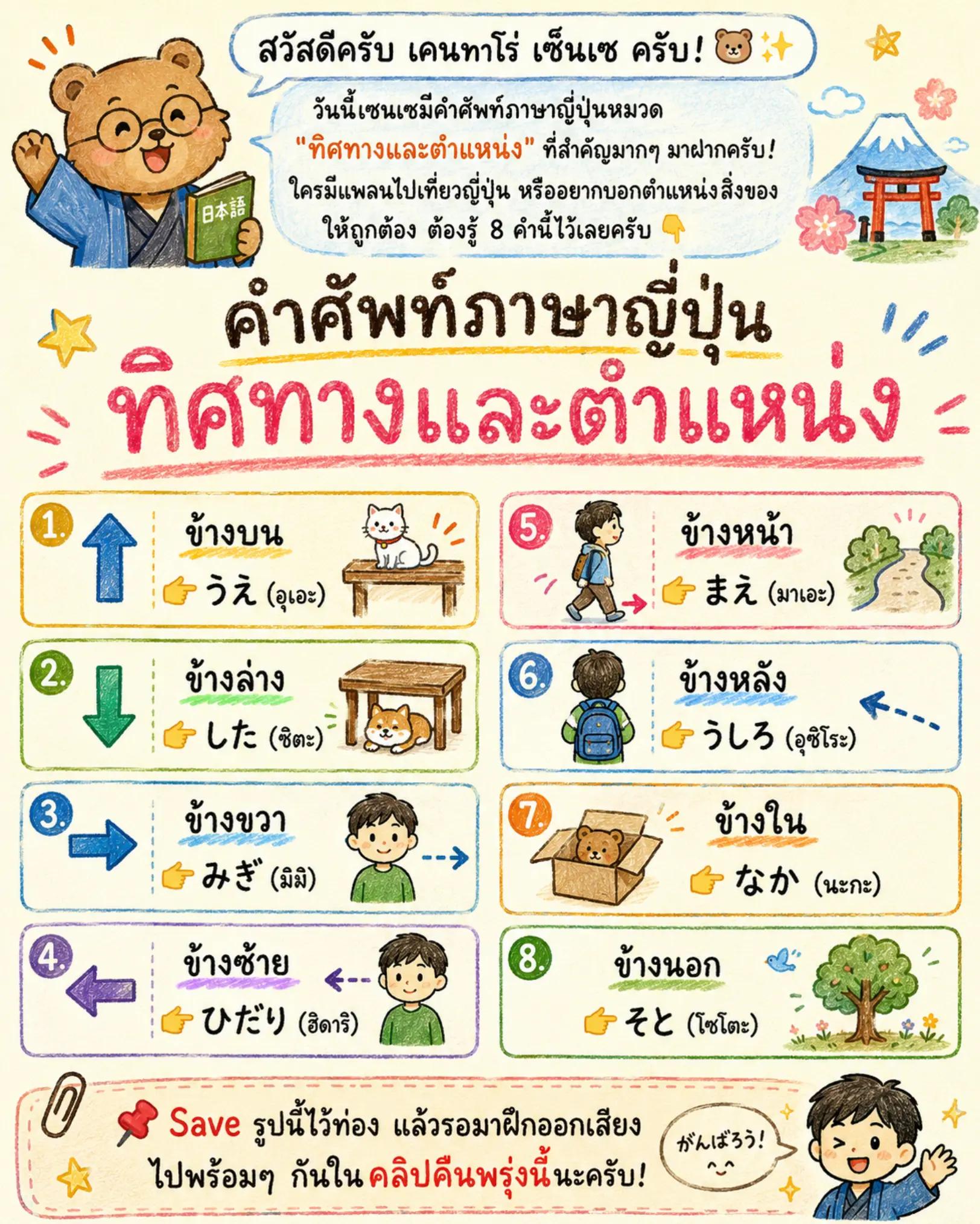 @เคนทาโร่ เซ็นเซ