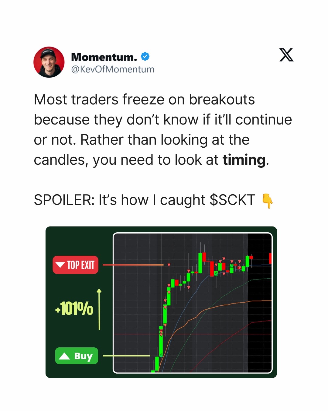 @Momentum.