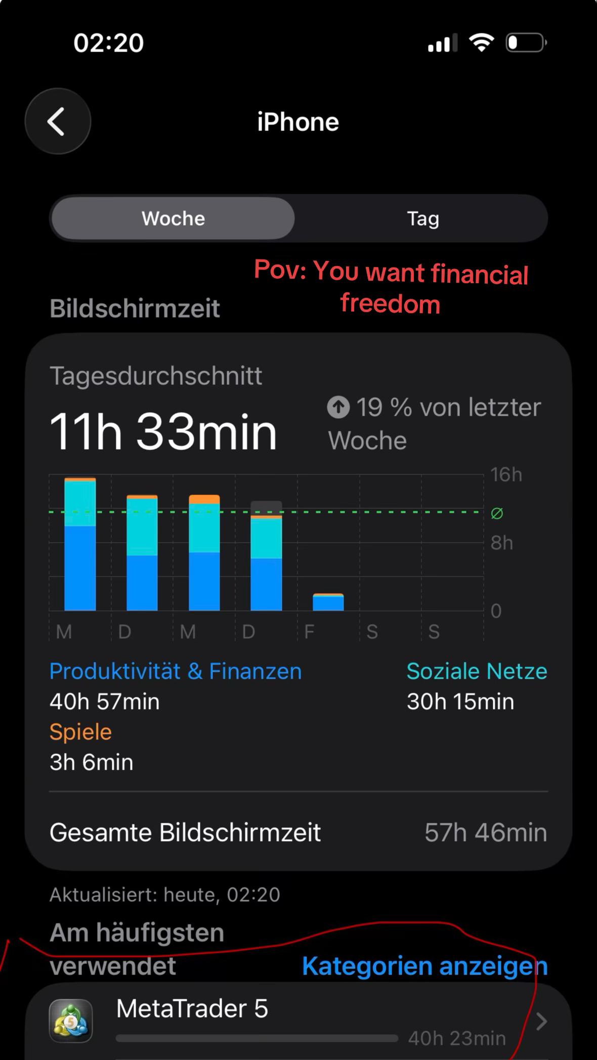 @lukastpstrads