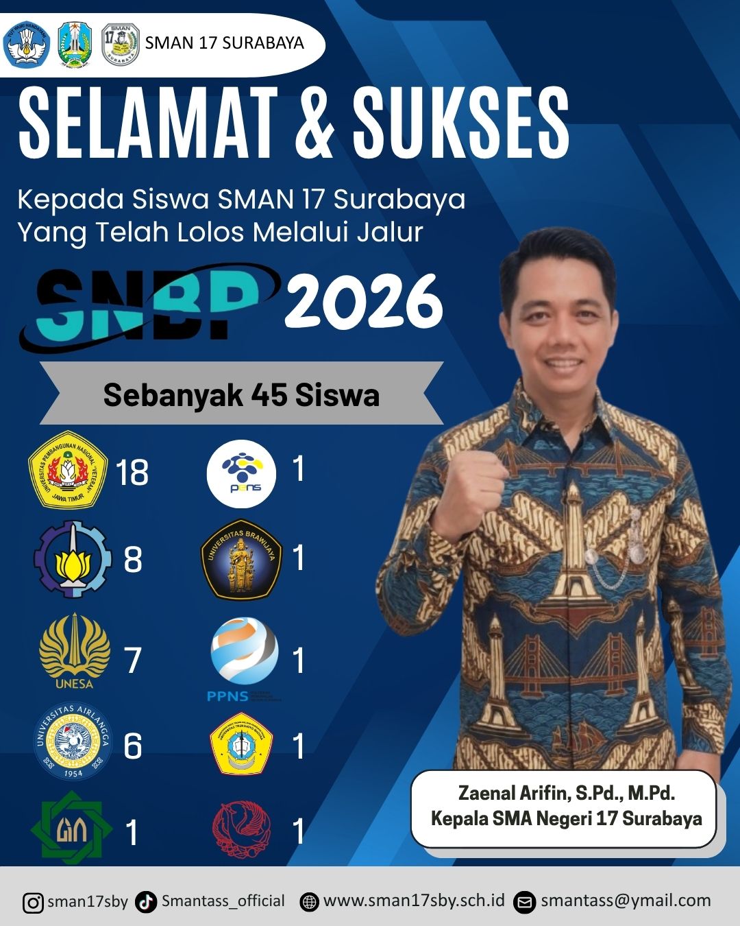 @Bang _J / Pak Zaenal SMANTASS