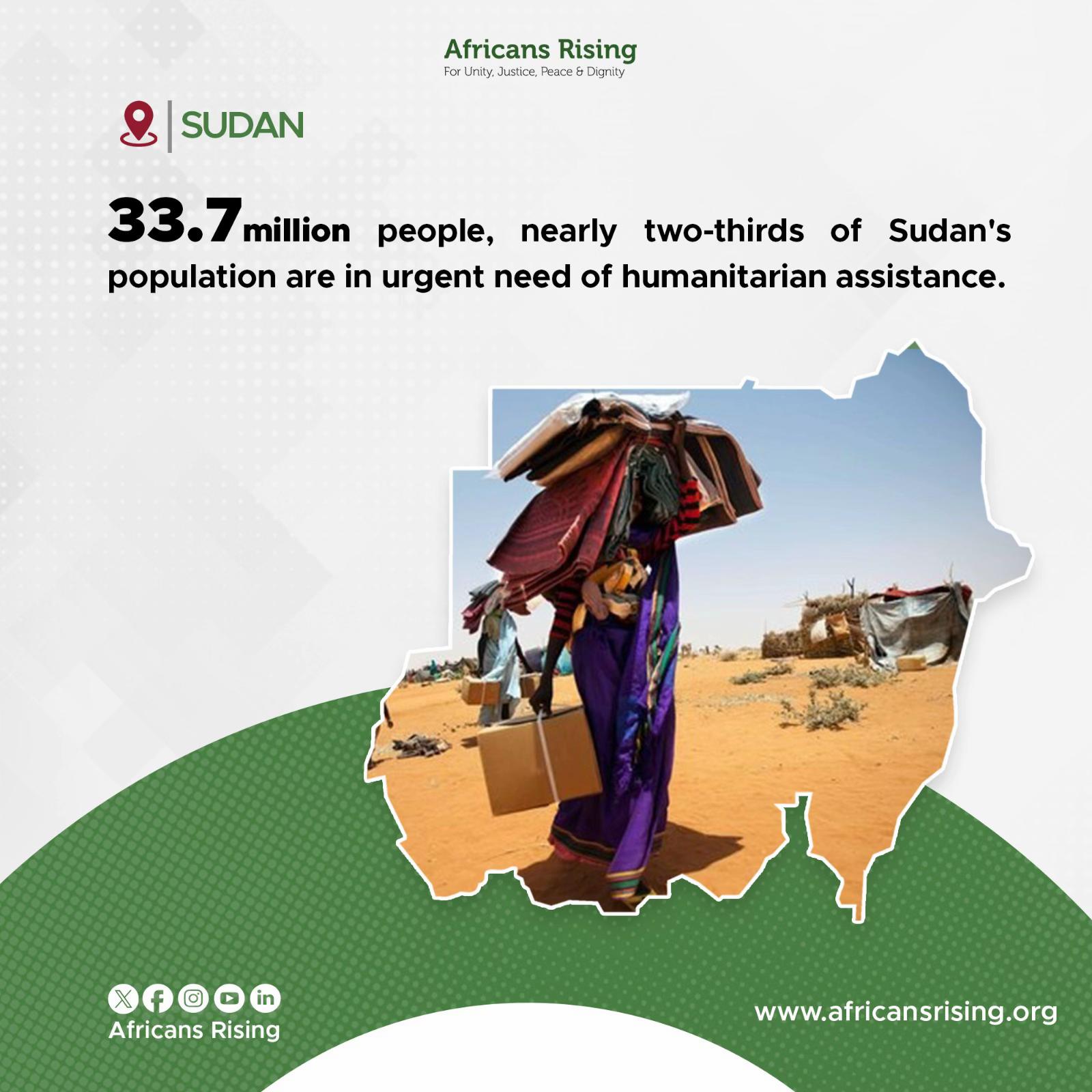 @Africans Rising