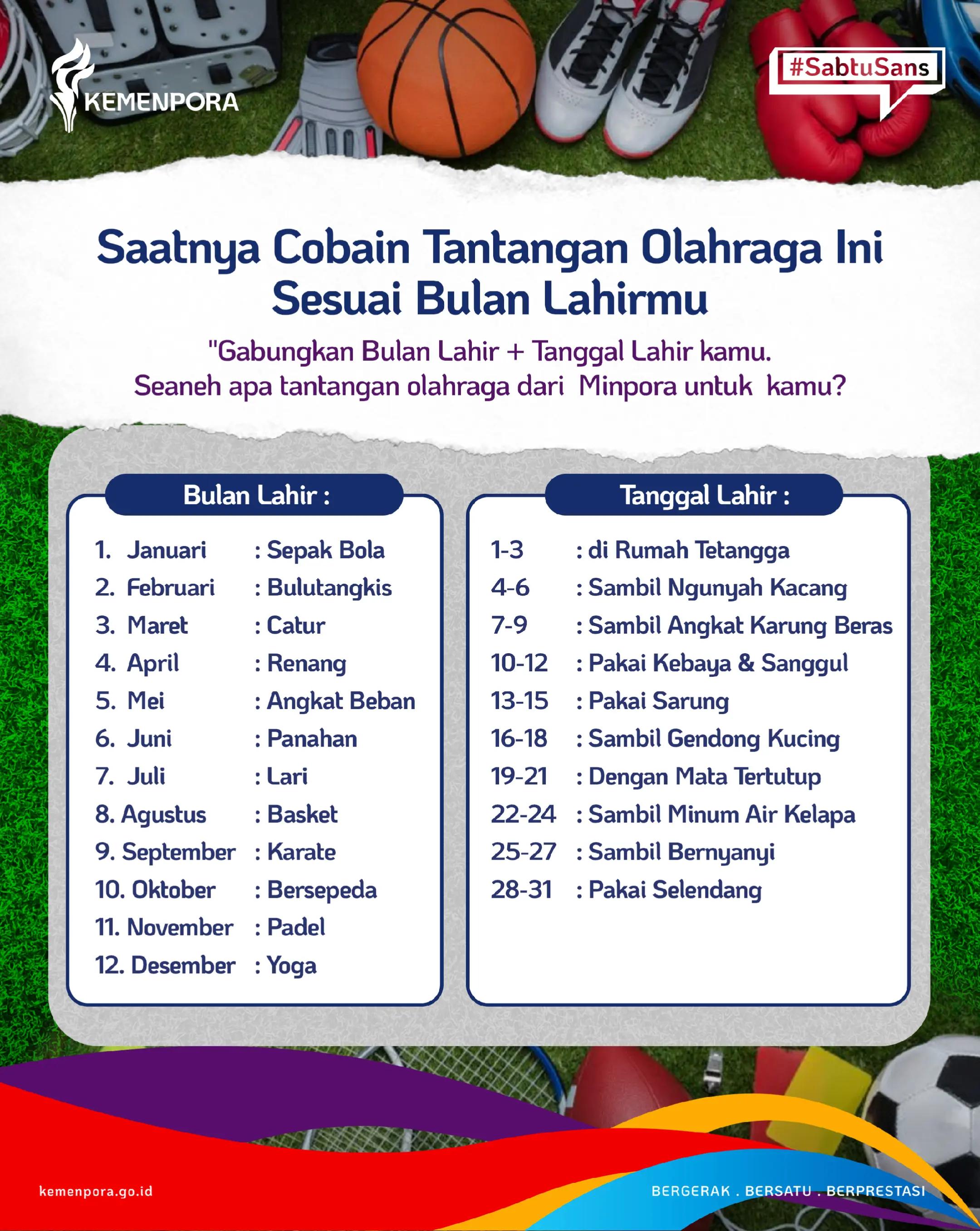 @KEMENPORA RI