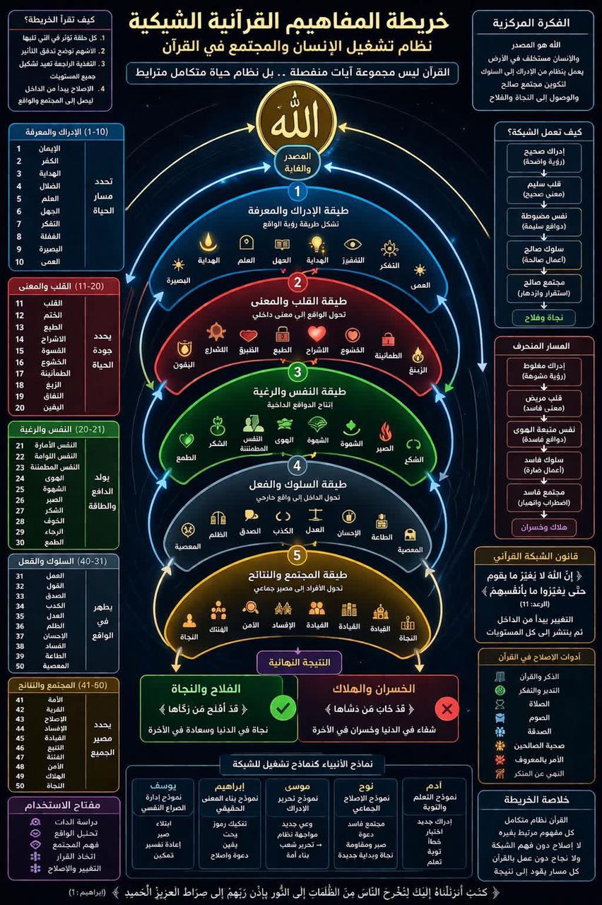 @د.ايمان عزالدين