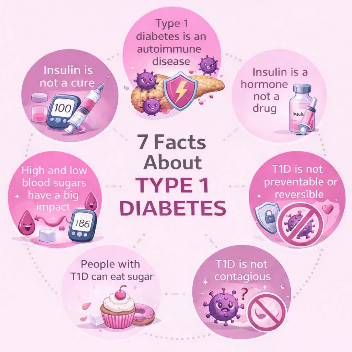@MUMMY T1D - Type1 Diabetes mum