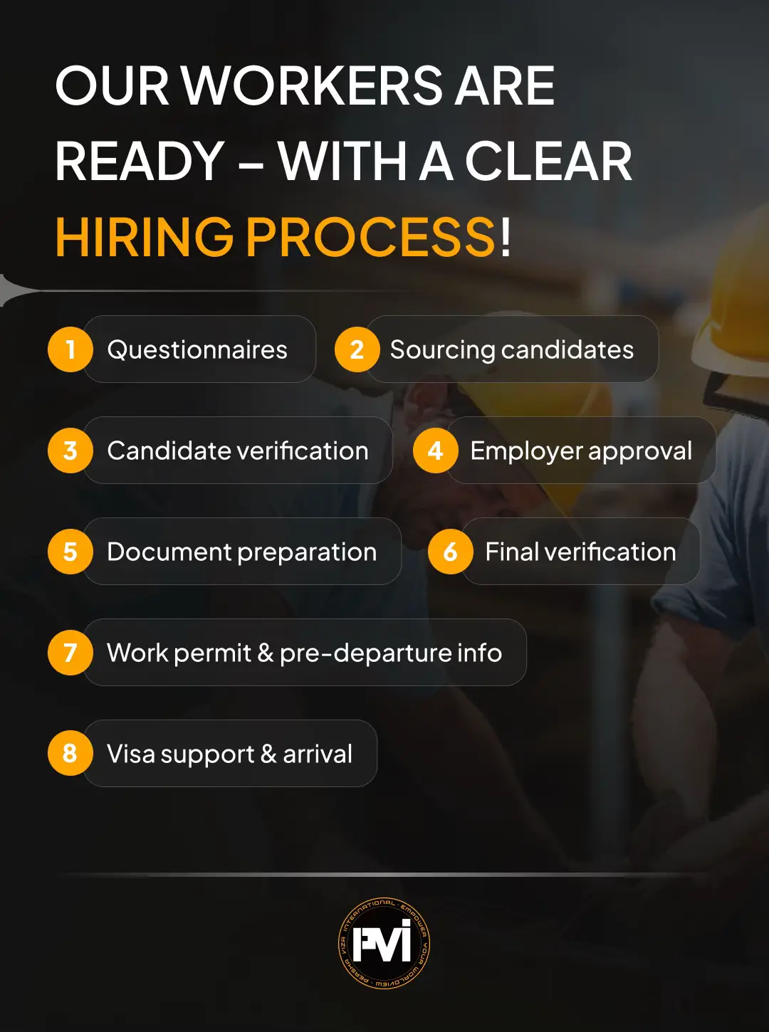 @WORLDVIEW MIGRATION SOLUTIONS