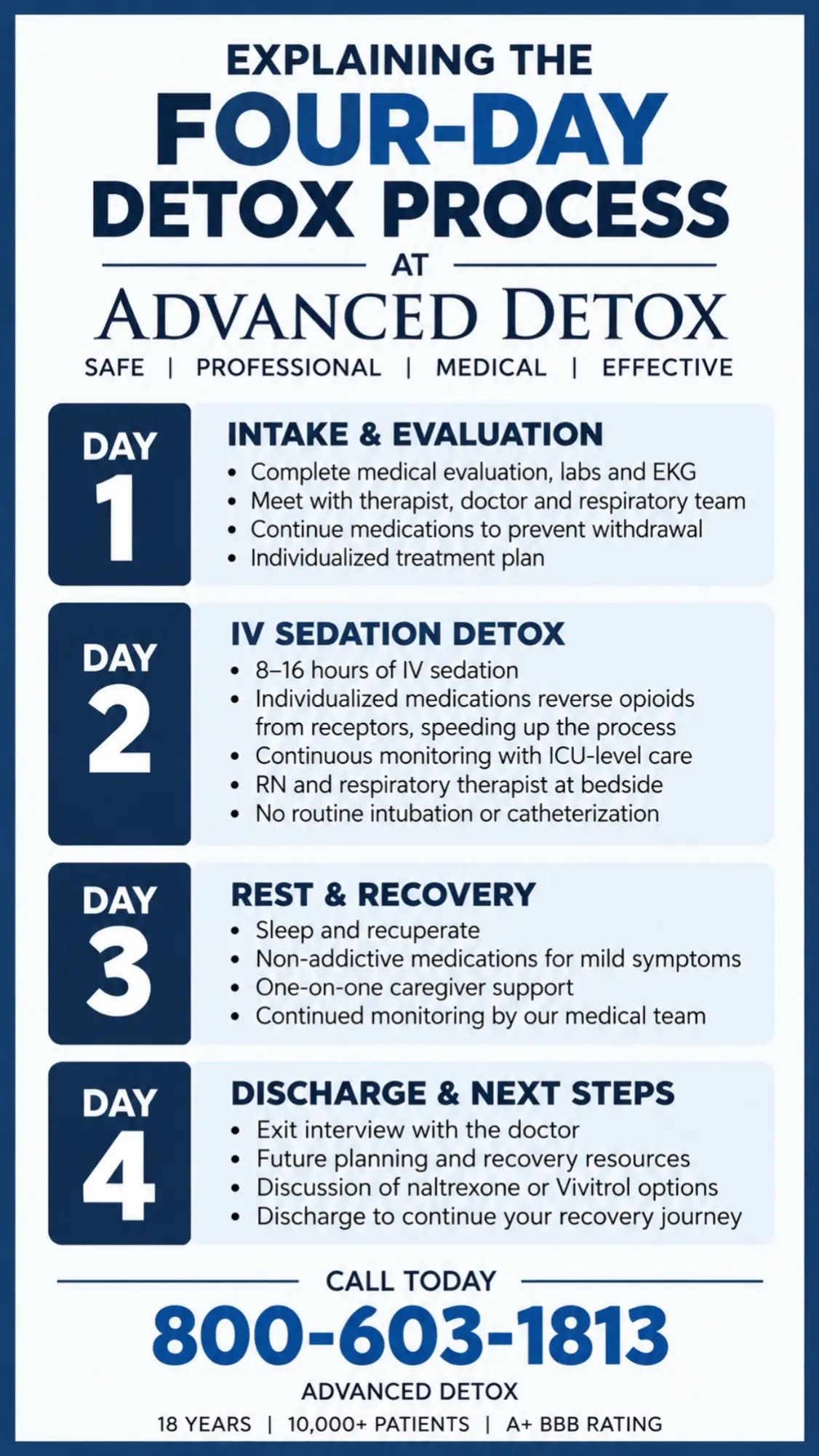 @advancedtreatmentcenter