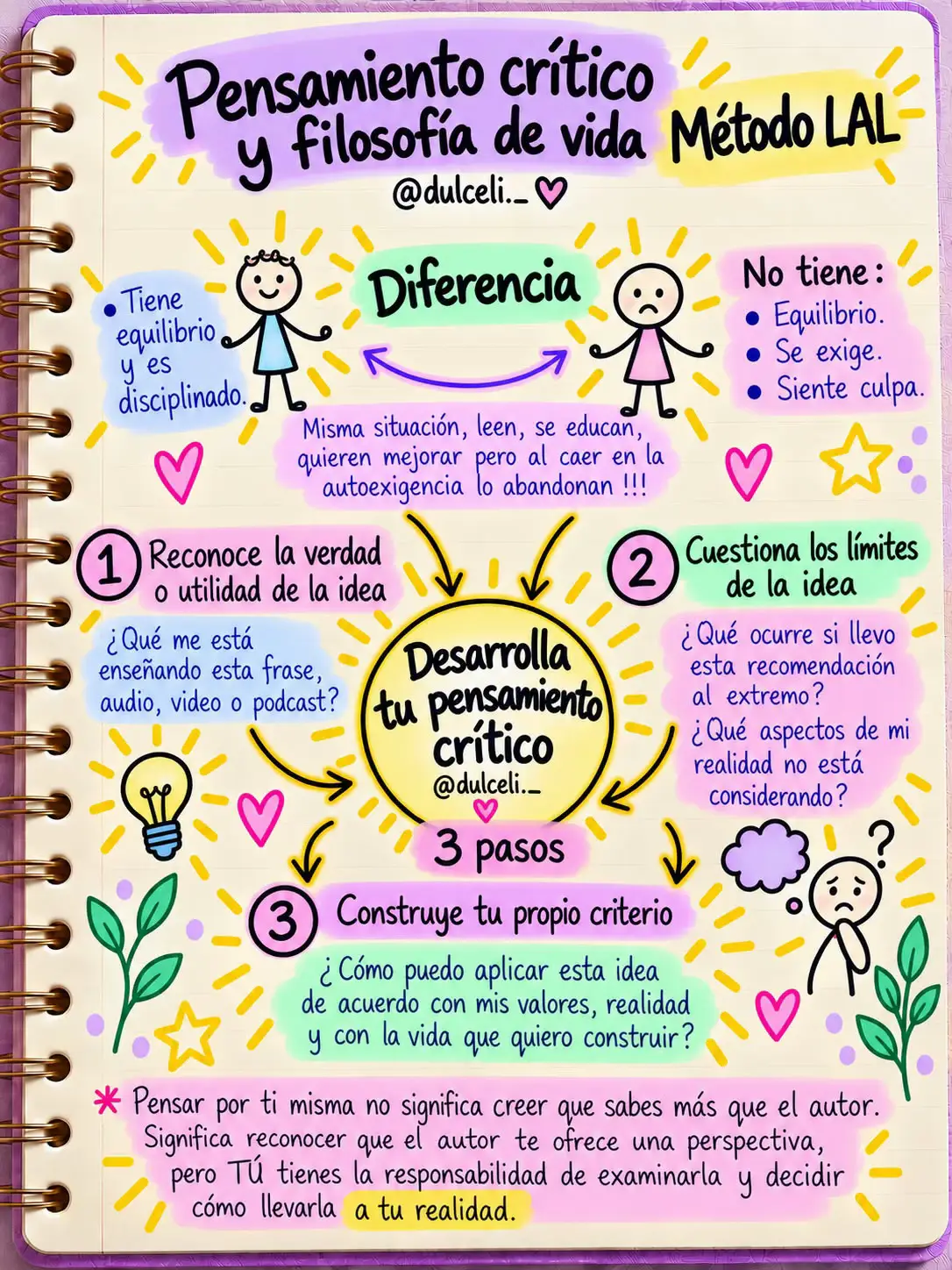 @Dulce Li♡