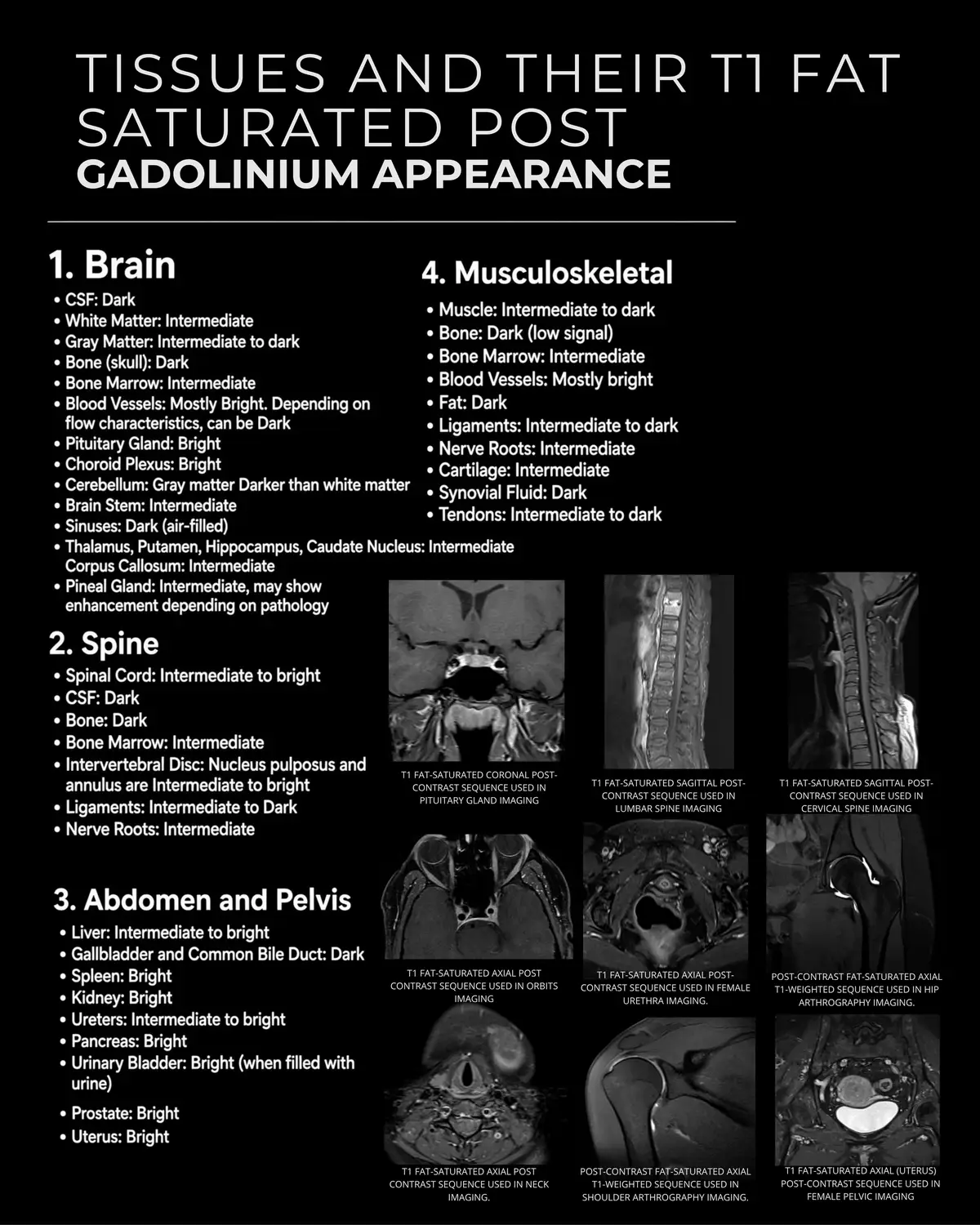 @Sobat Radiology