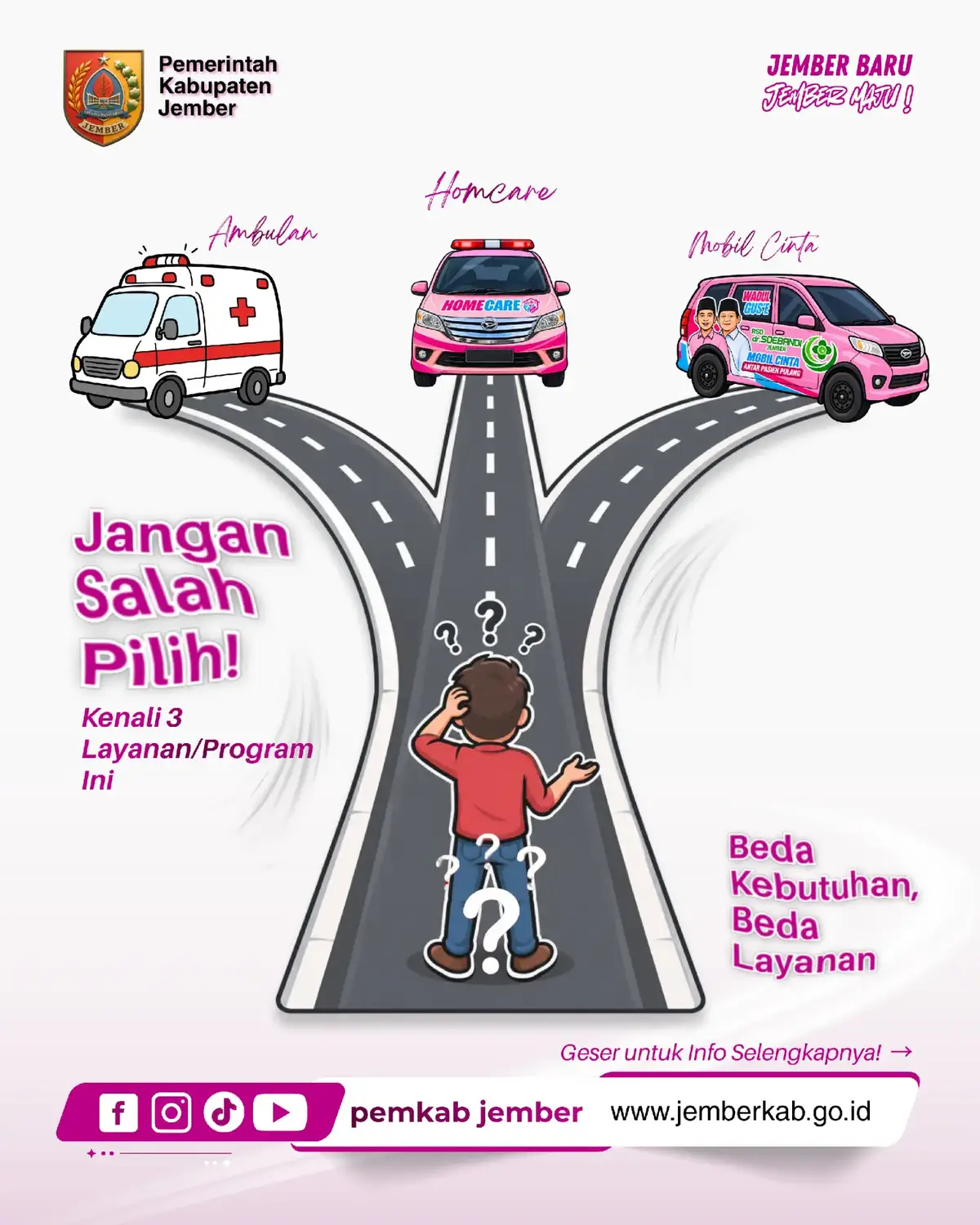 @Pemerintah Kabupaten Jember