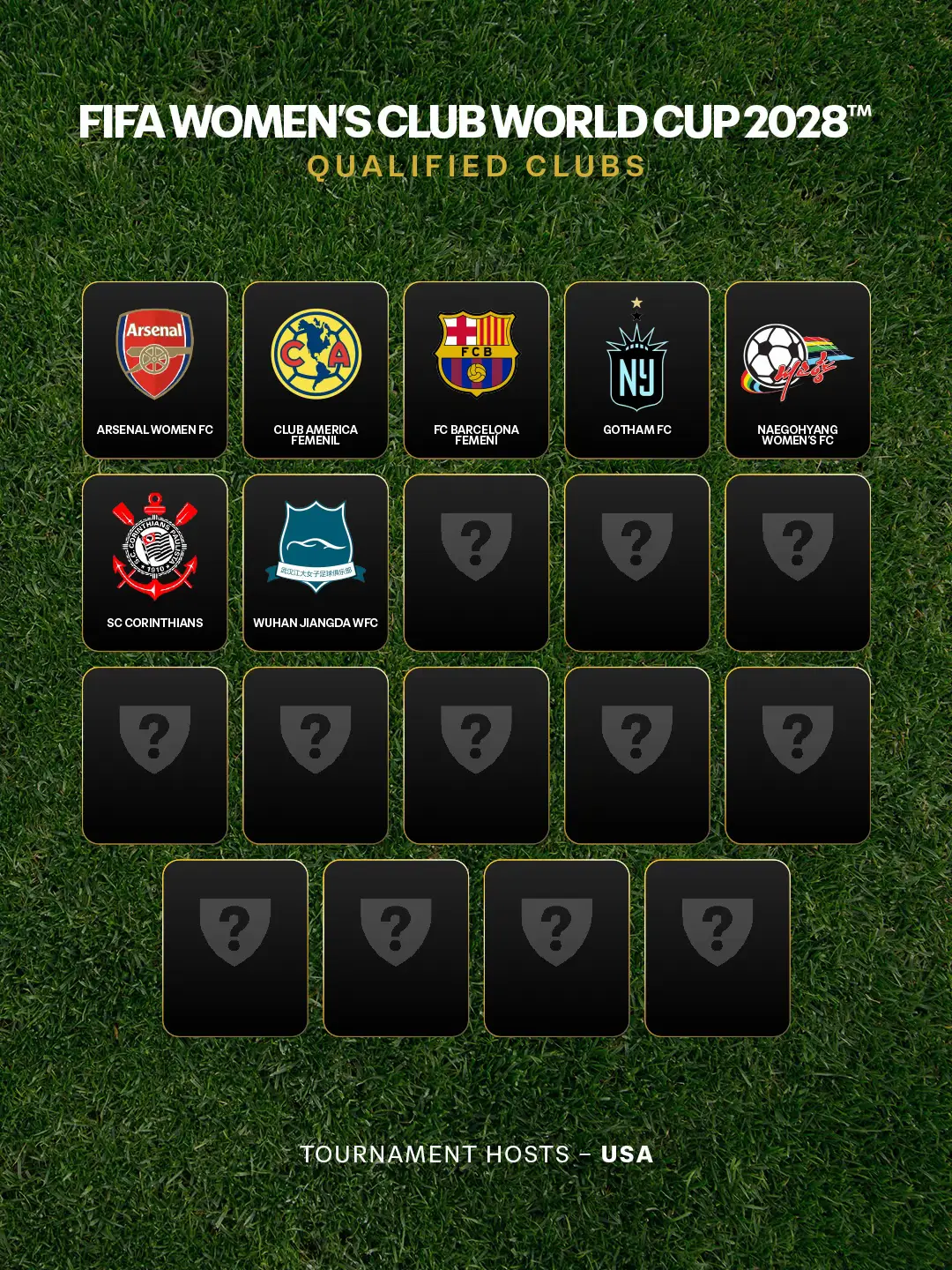 @FIFA Club Football