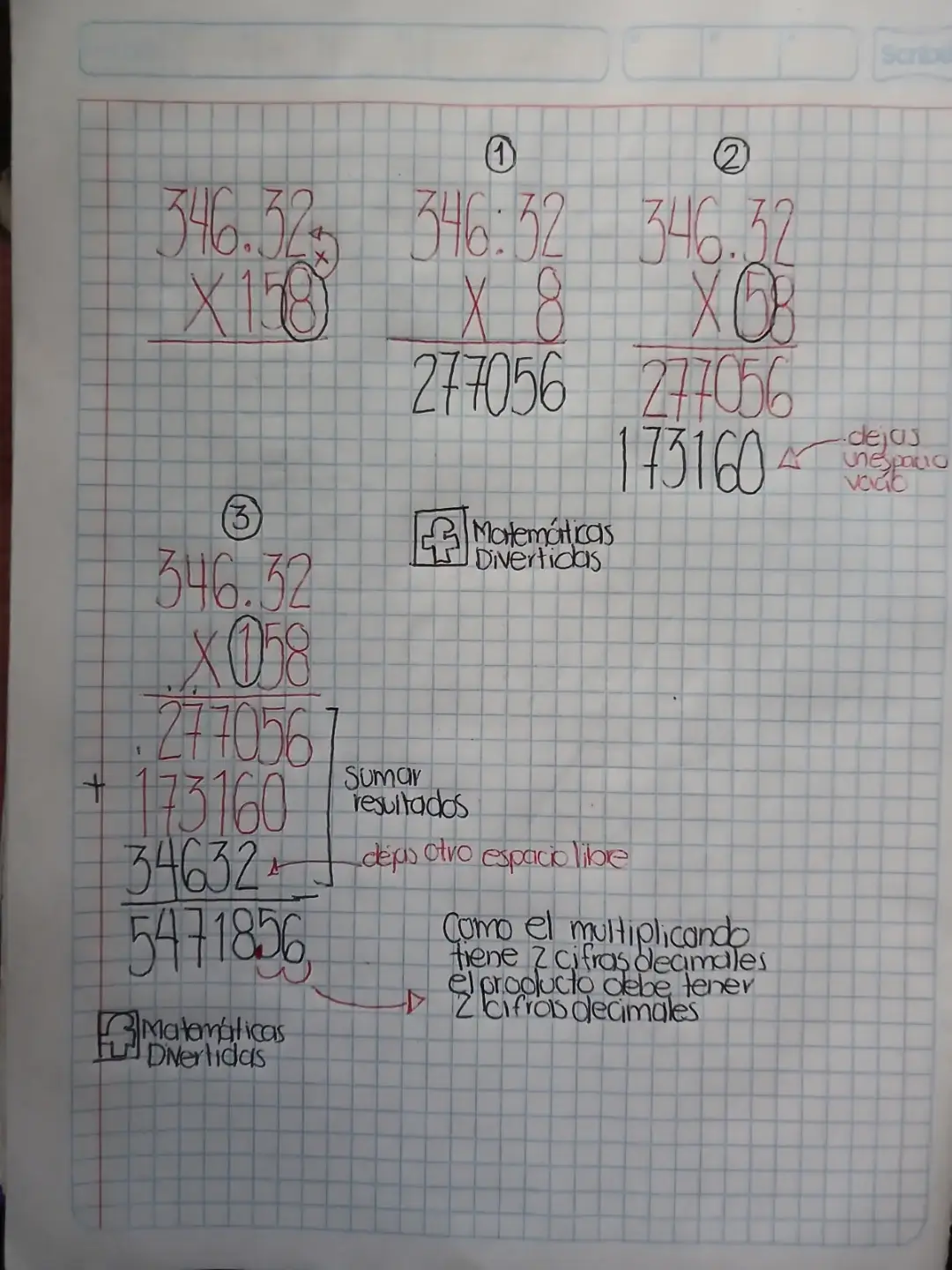 @Matem&aacute;ticas y Biotecnolog&iacute;a