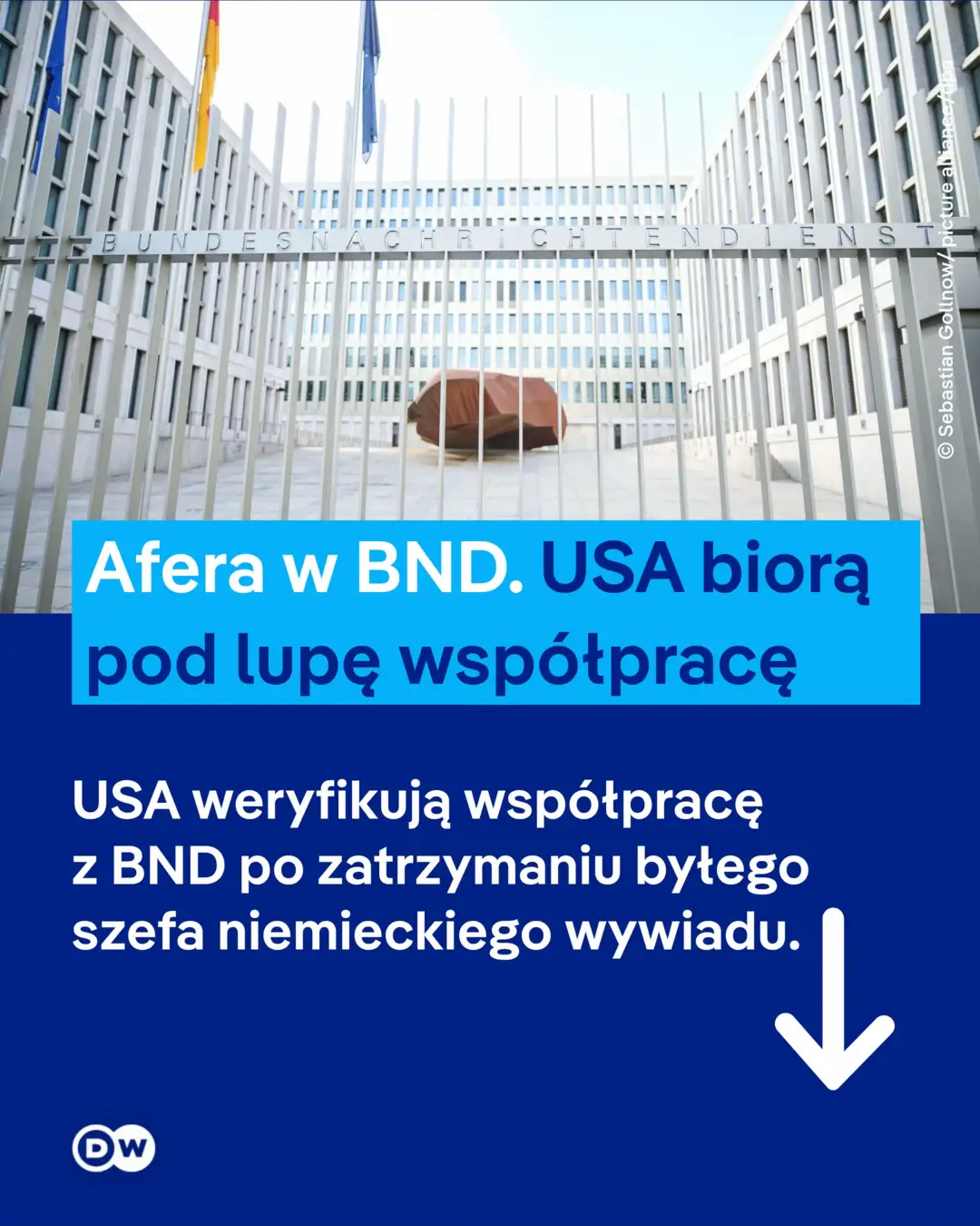 @DW Polska