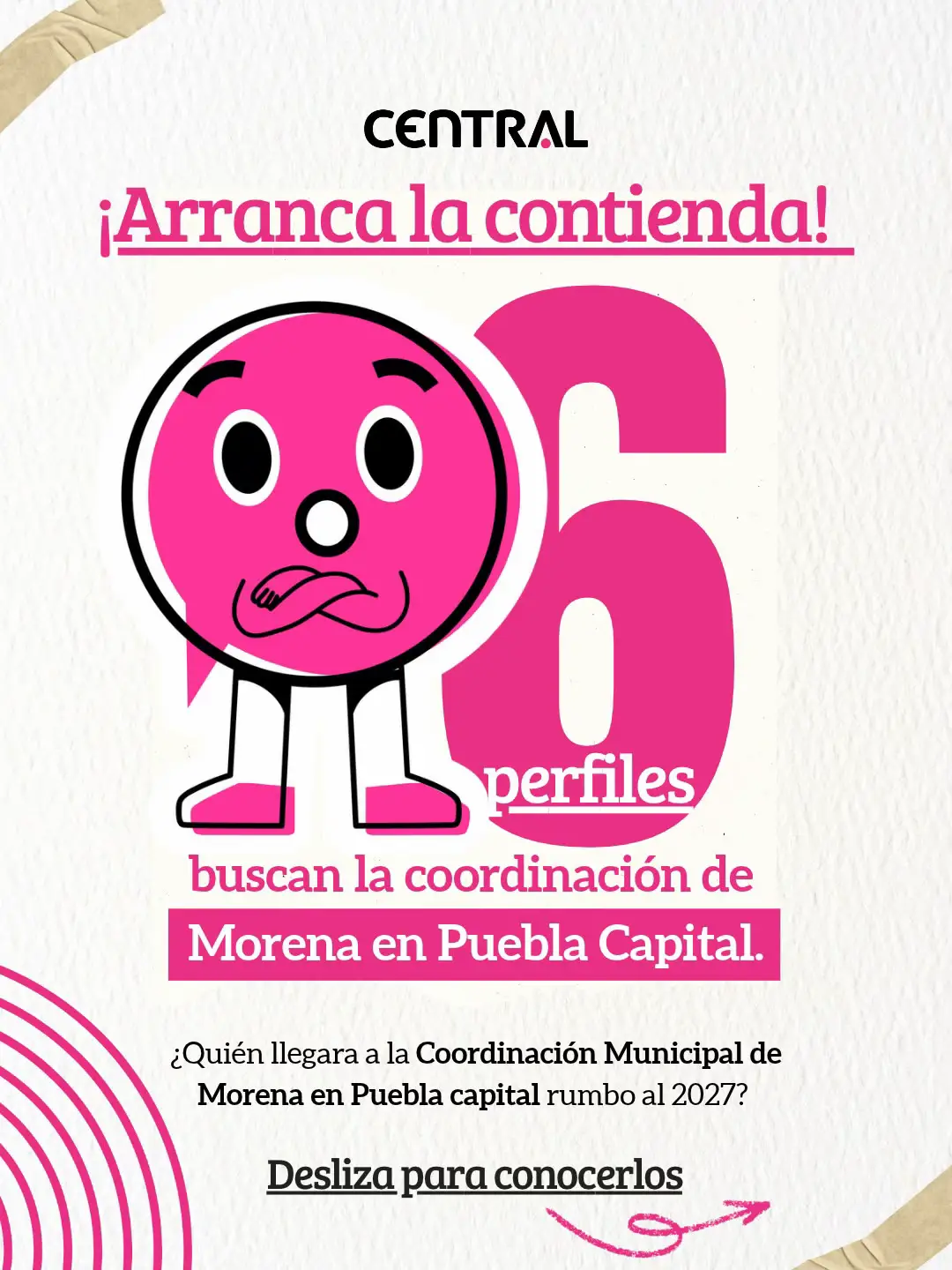@Periódico Central