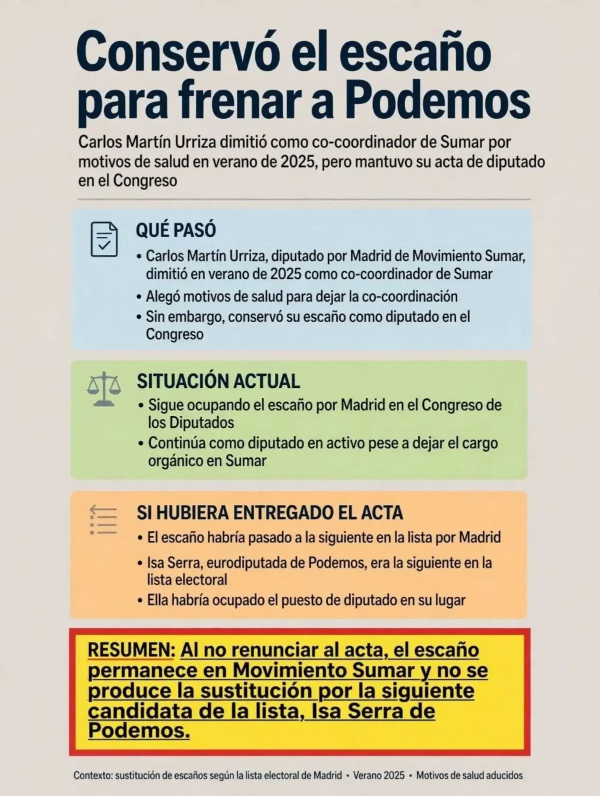 @JaimeHospitalet@donate62-X