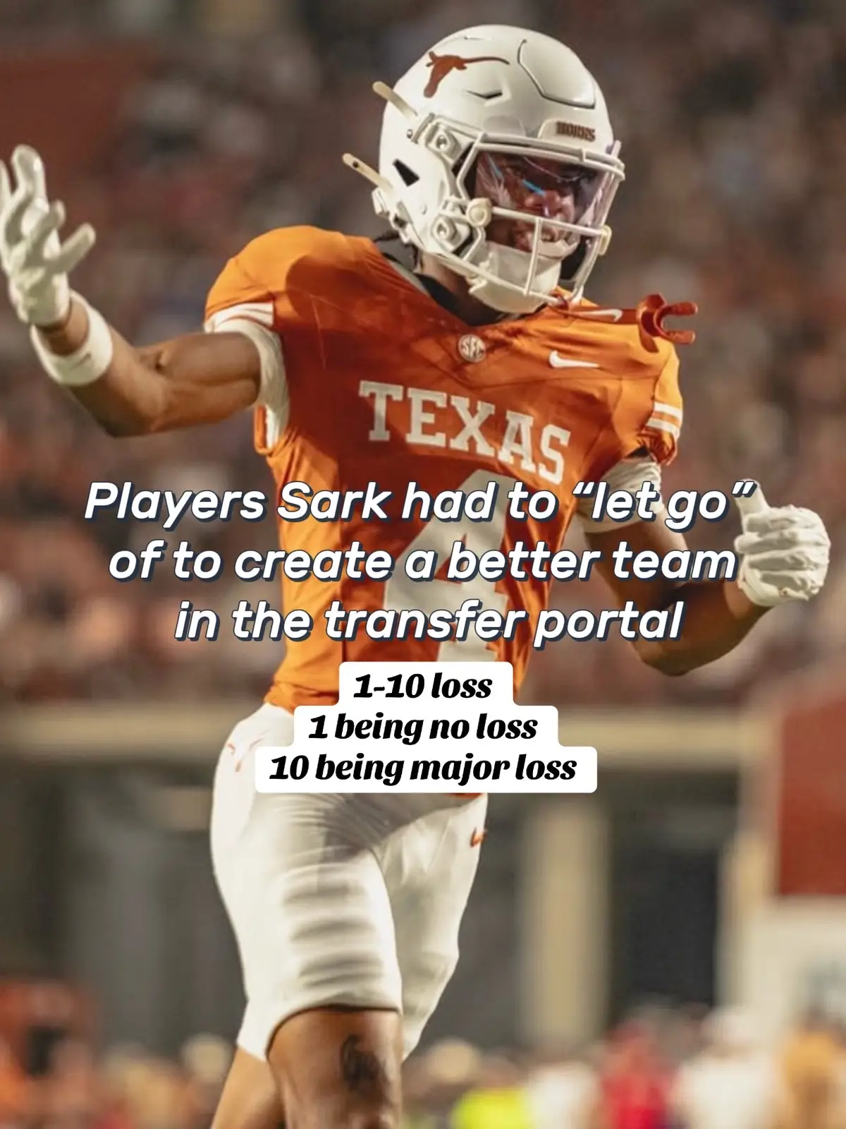 @Longhornsprod