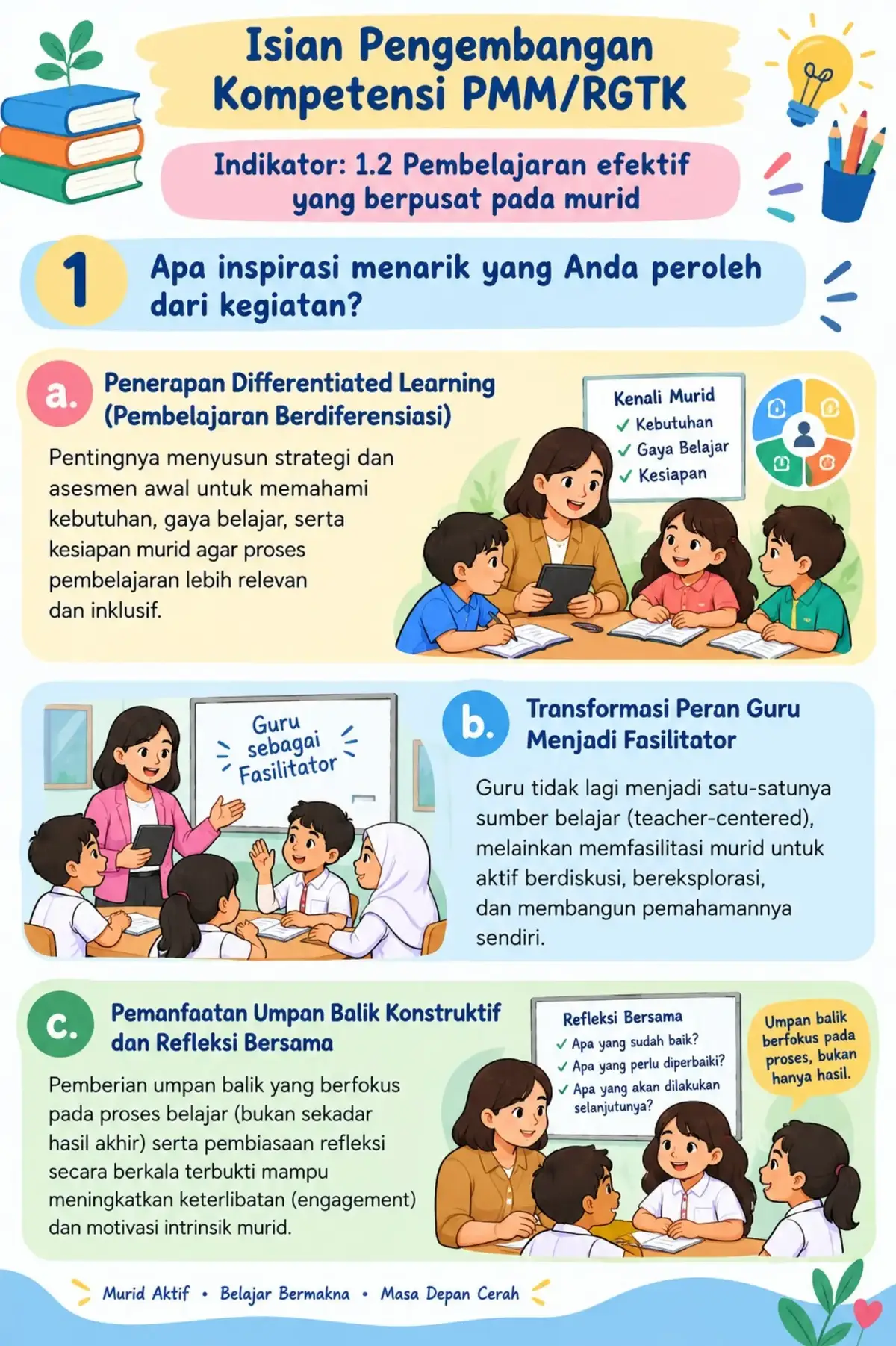 @Bu Ayu Rahma