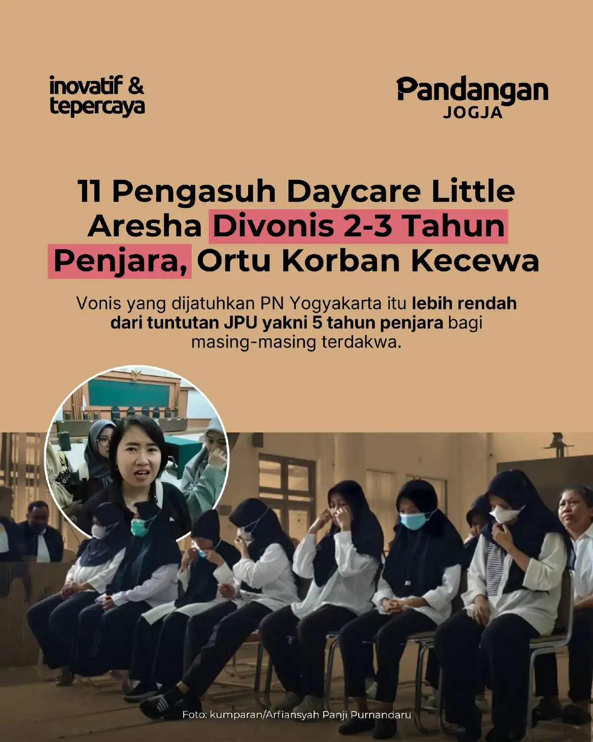 @Pandangan Jogja