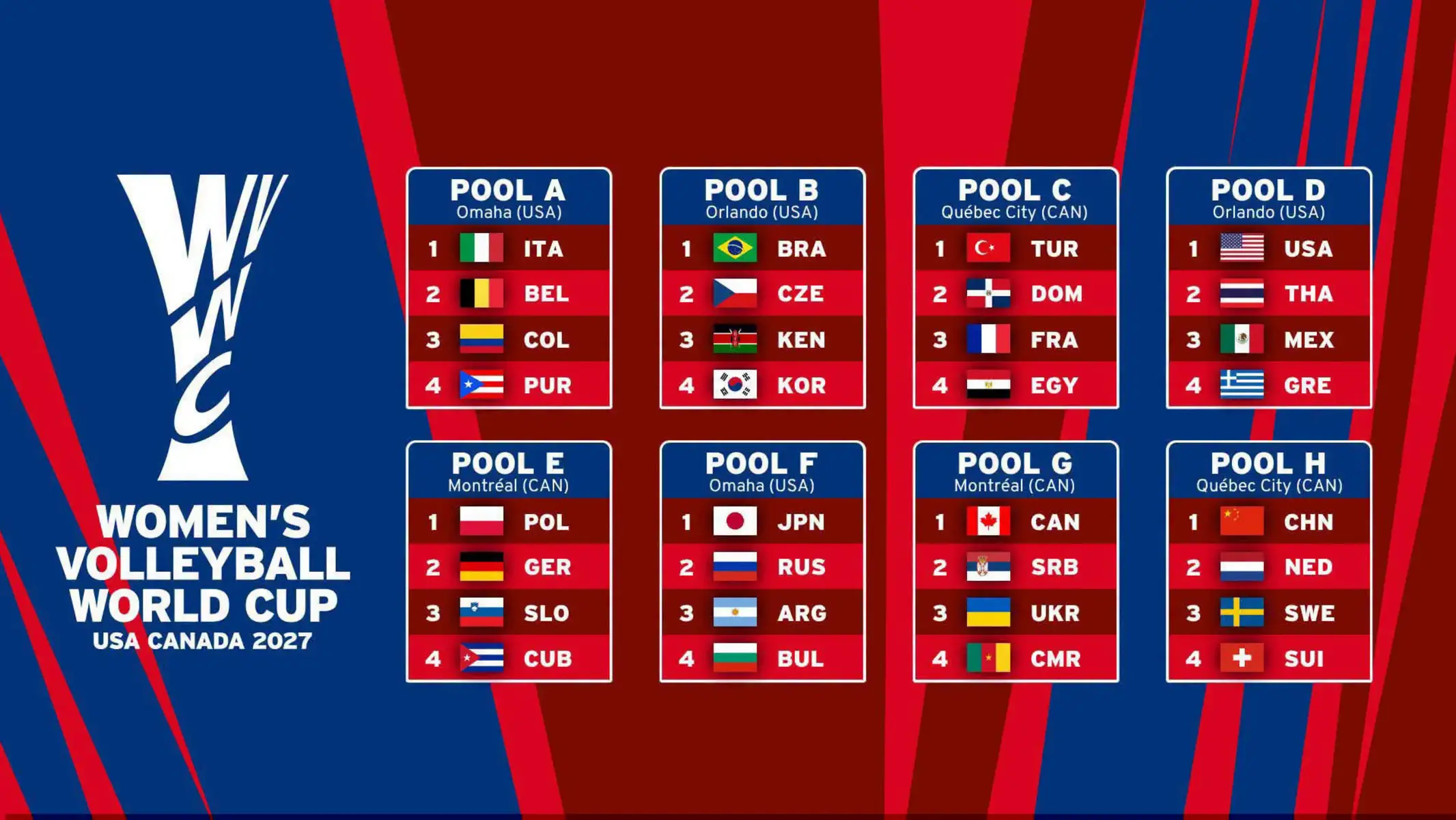 @volleyballhvt🏐
