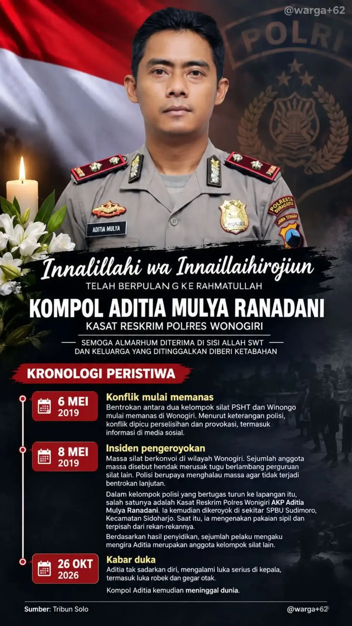 @Jendela Jateng News