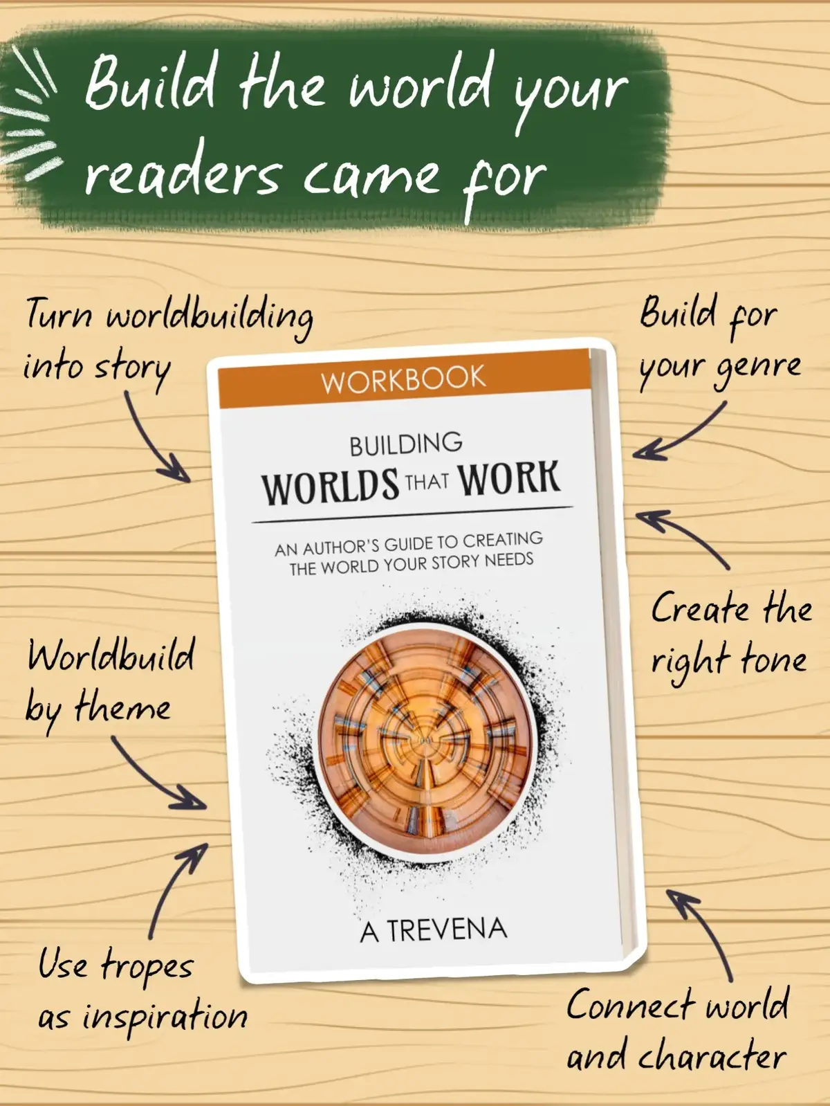 @Step-by-Step Worldbuilding