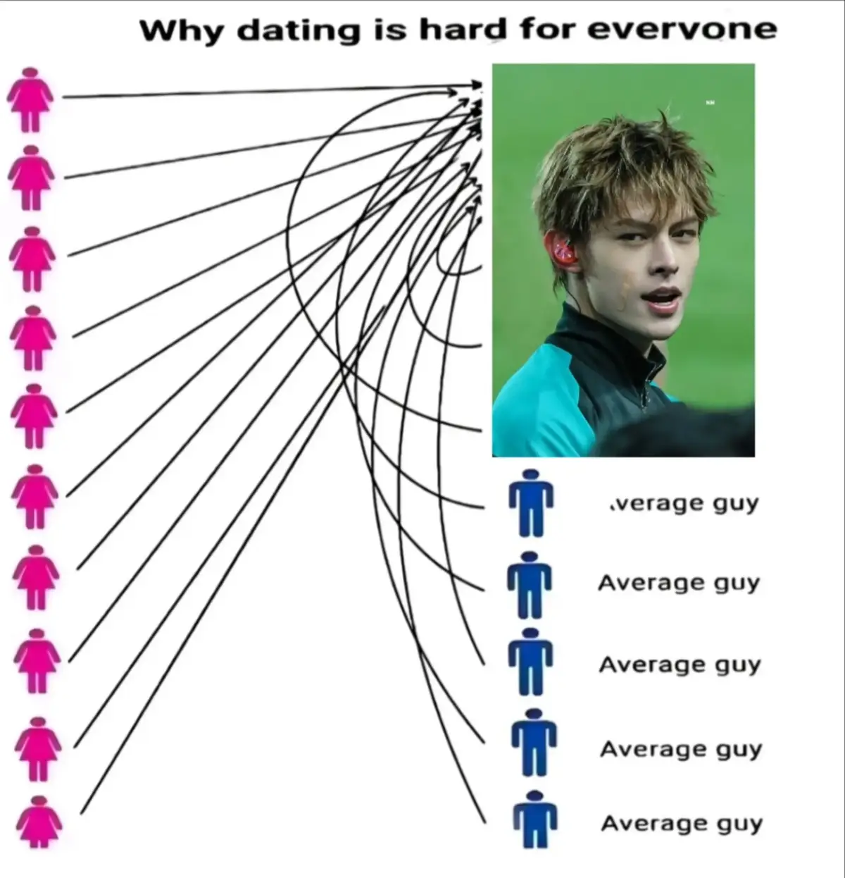 @teenboi
