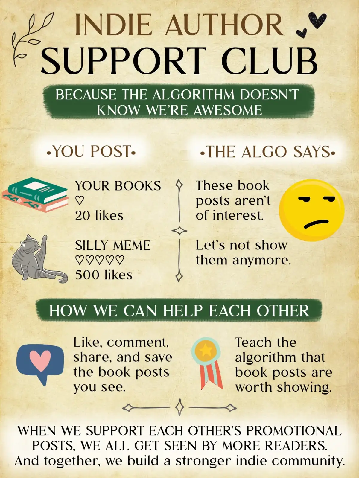 @Step-by-Step Worldbuilding