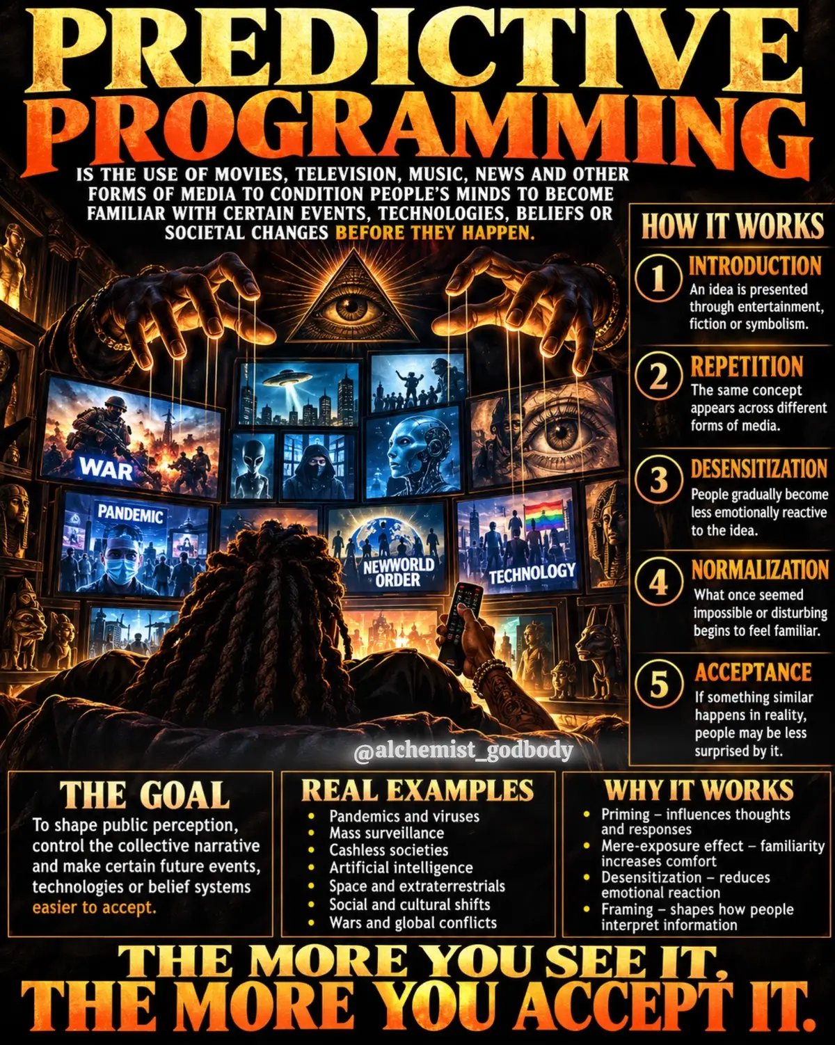 @ᗩᒪᑕᕼEᗰIᔕT ᑕOᔕᗰIᑕ ᗷEIᑎG