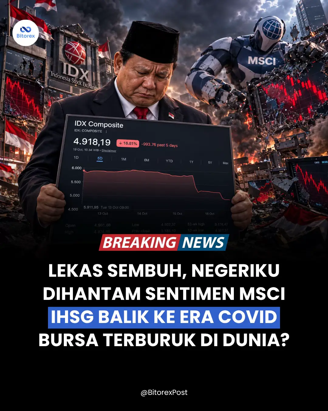 @Bitorex Post