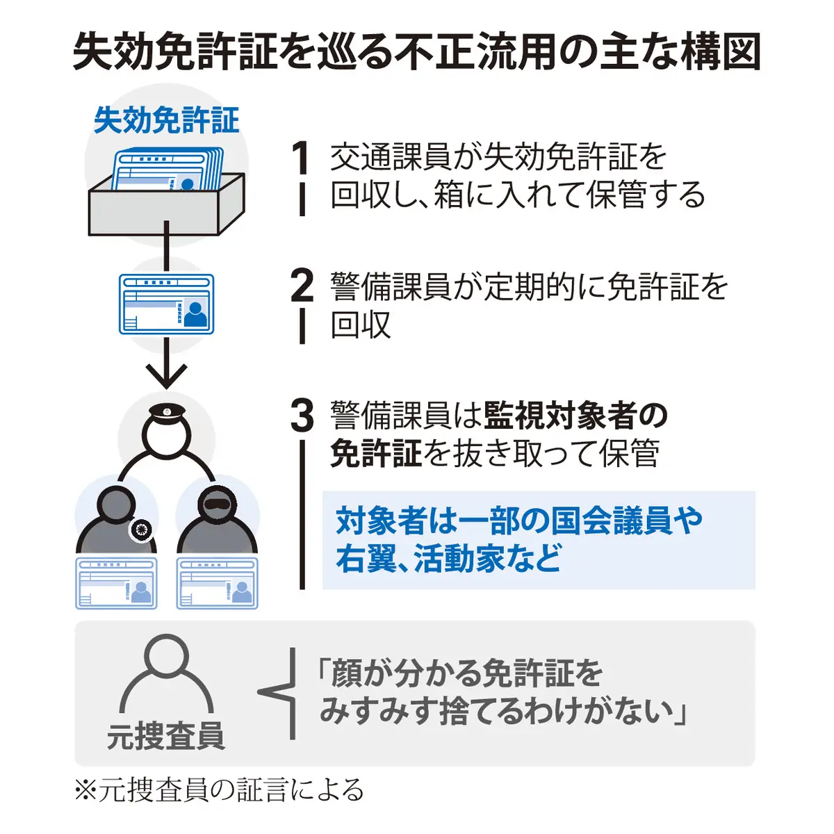 @毎日新聞