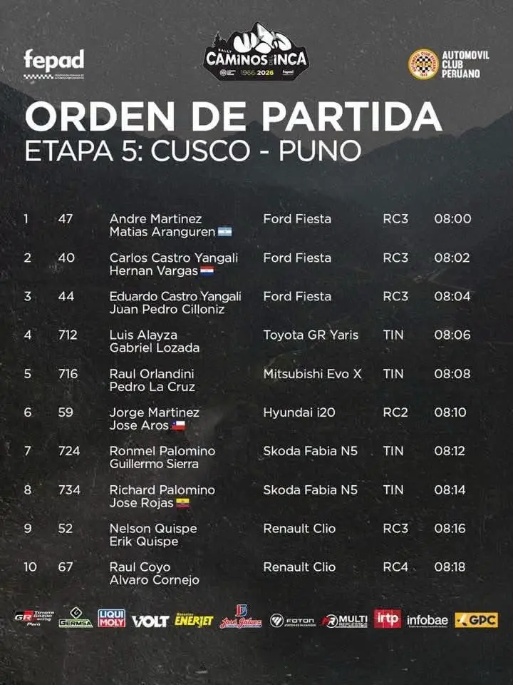 @Pasion_por_el_rally_ec