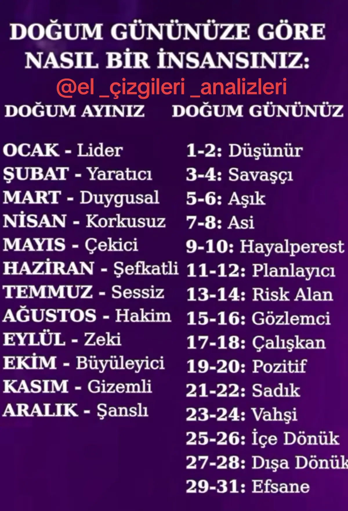 @Fizyonomis .Berk