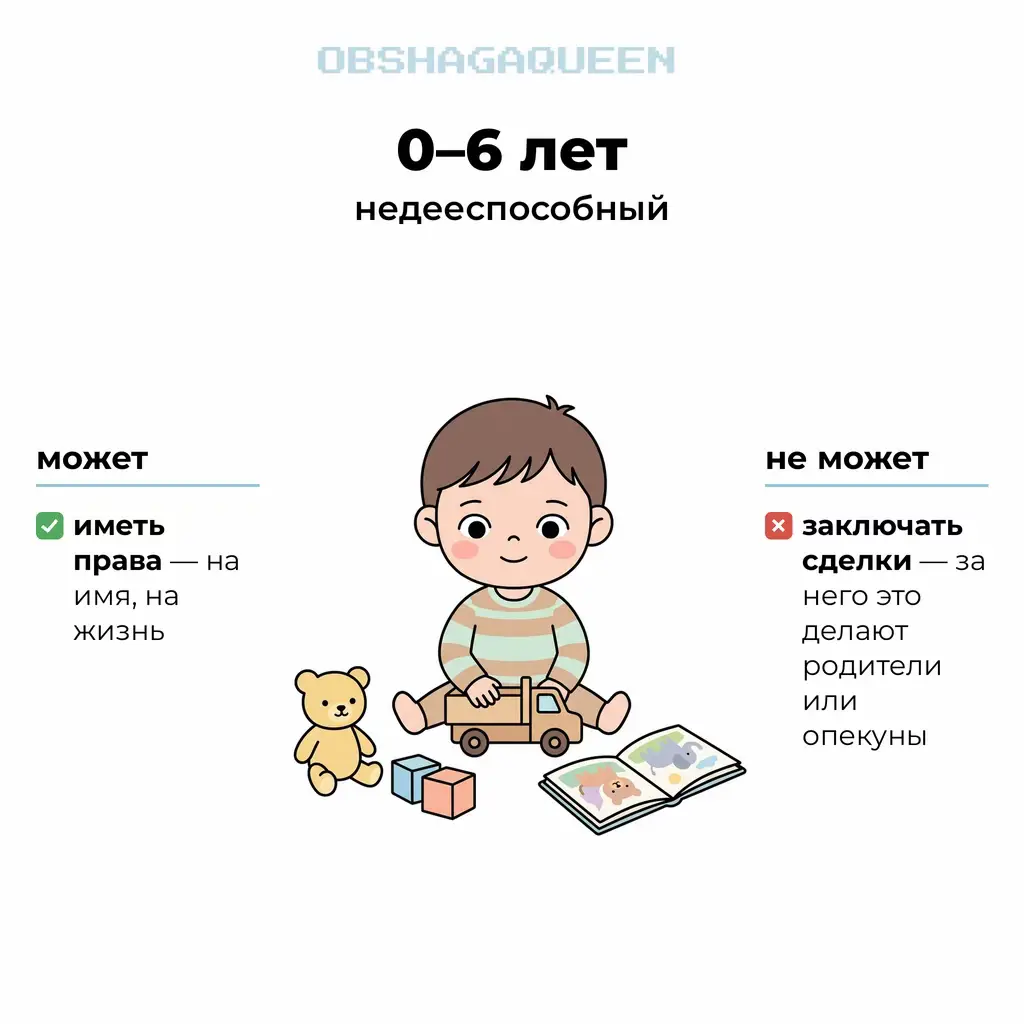 @ОБЩЕСТВОЗНАНИЕ ЕГЭ
