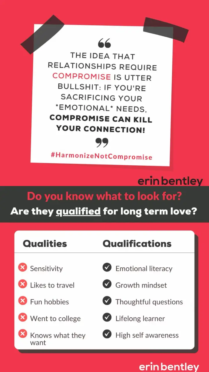 @Erin Bentley, MA