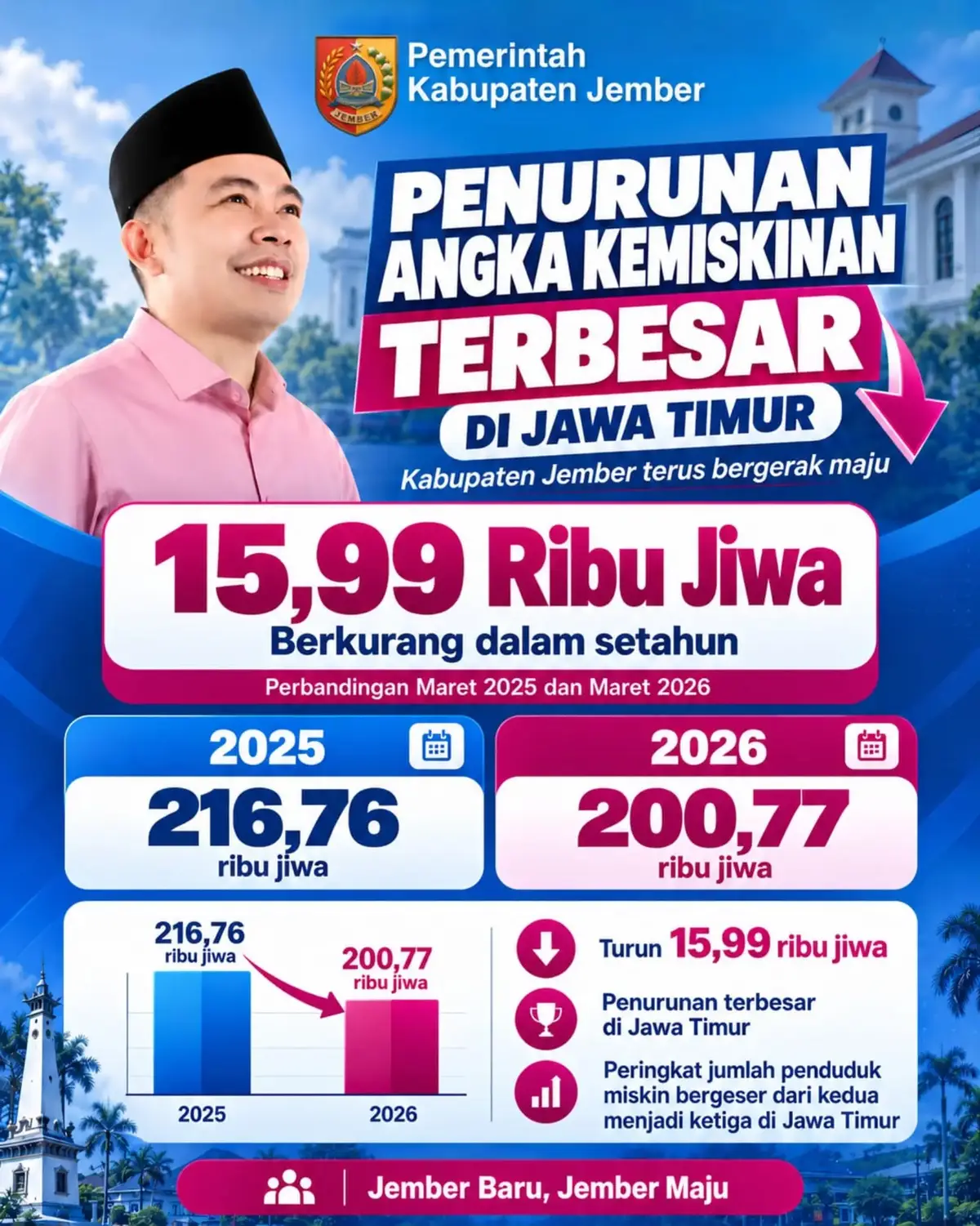 @Babana Aldi Maulana As