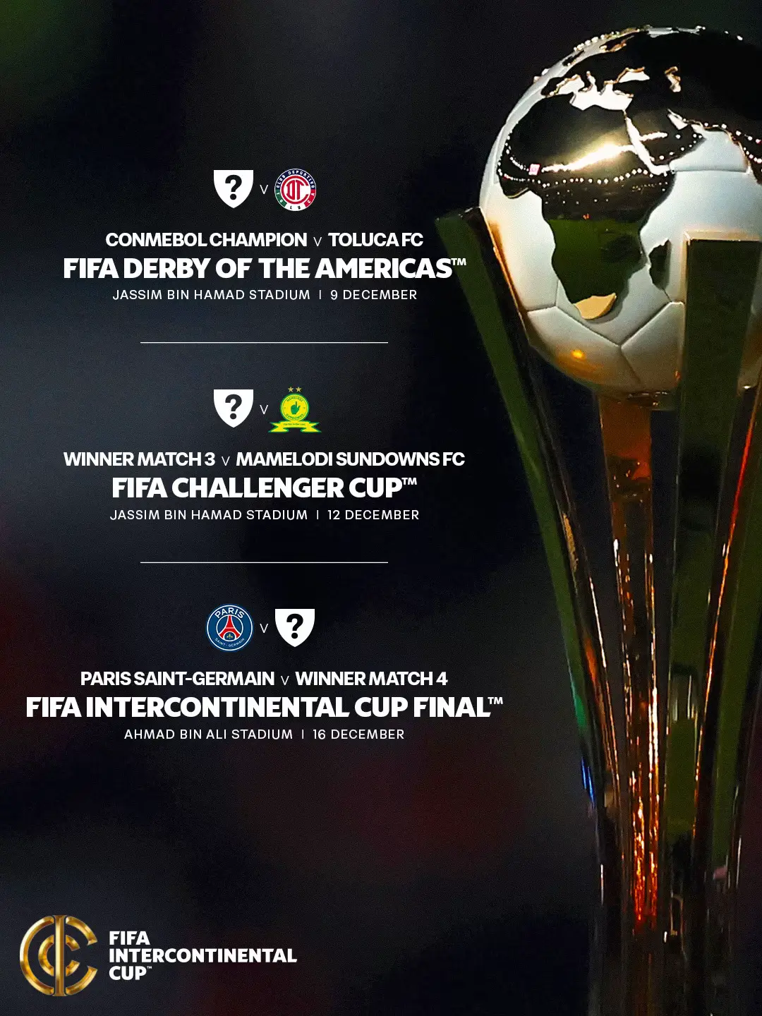 @FIFA Club Football