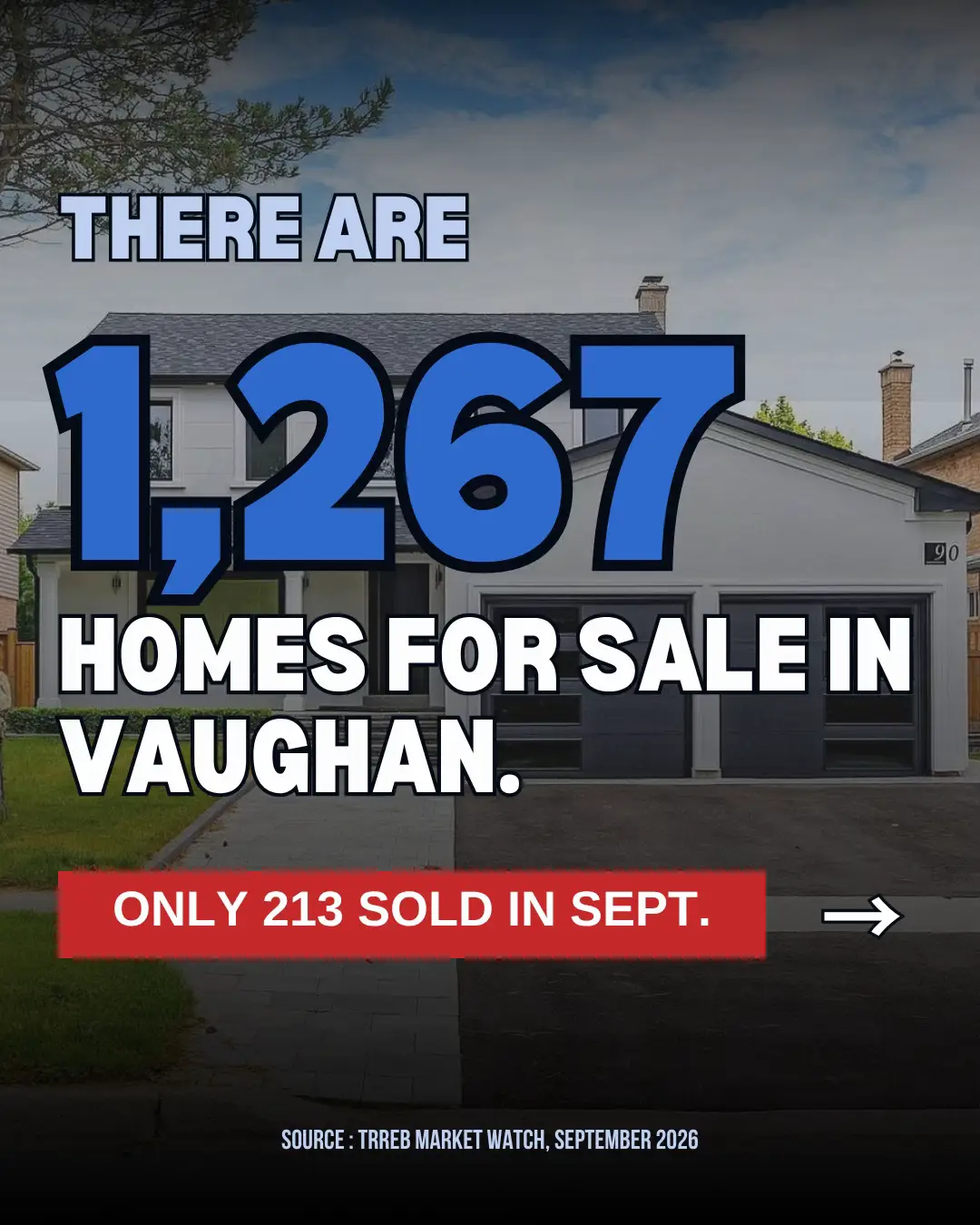 @Paul Kara | Vaughan Realtor