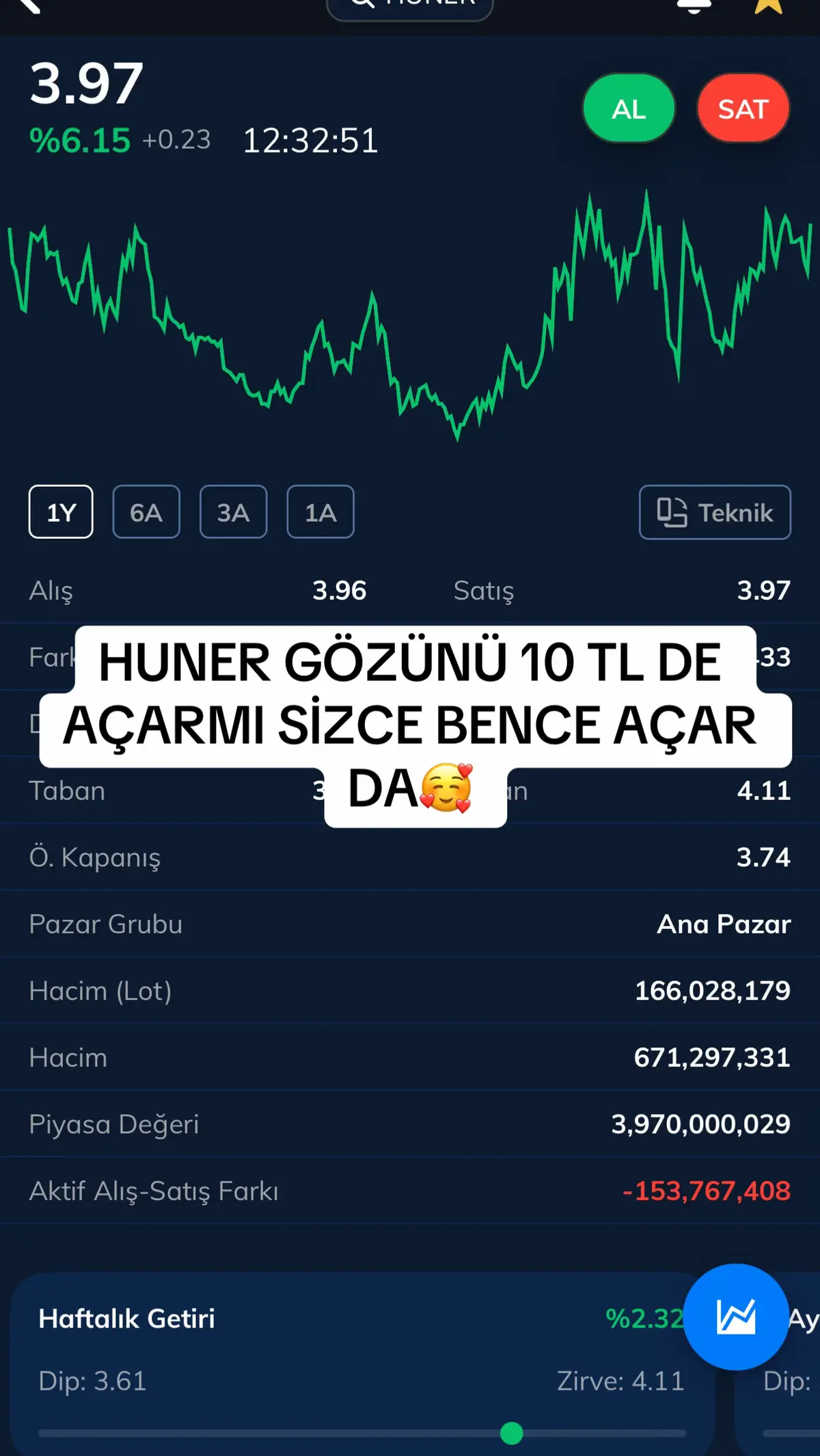 @BorsaGundem