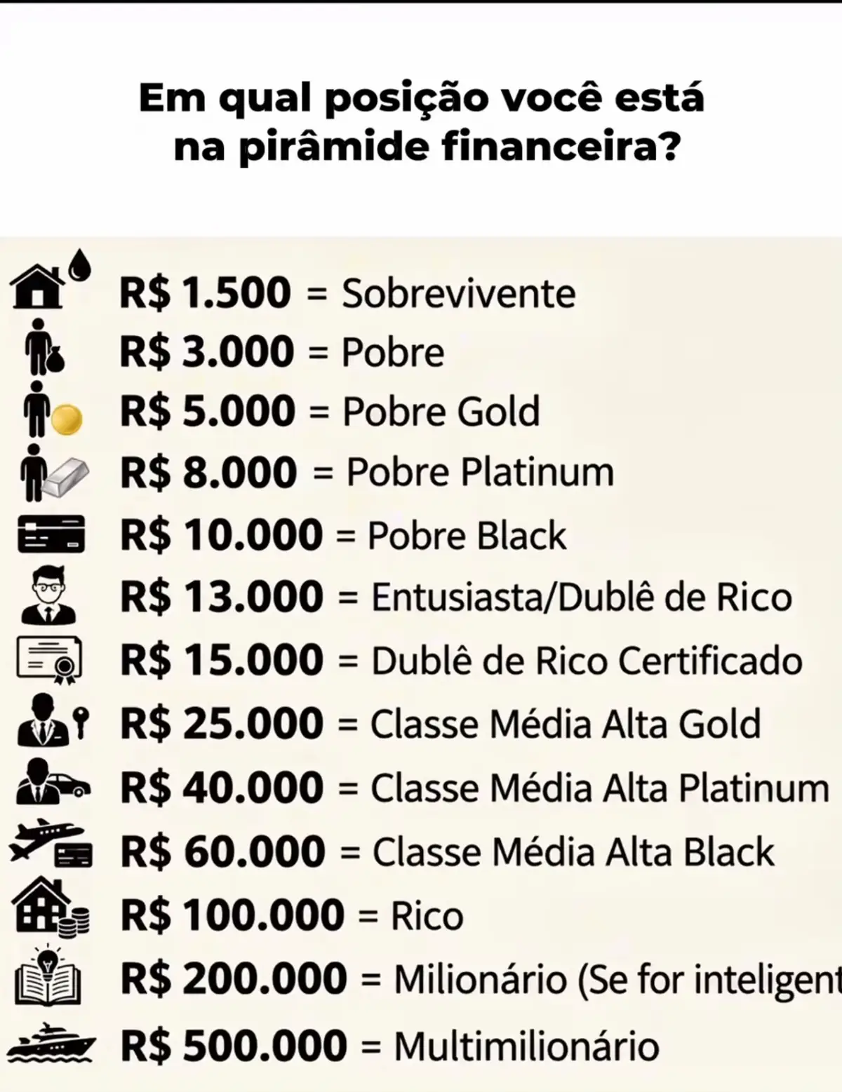@MichelAugusto