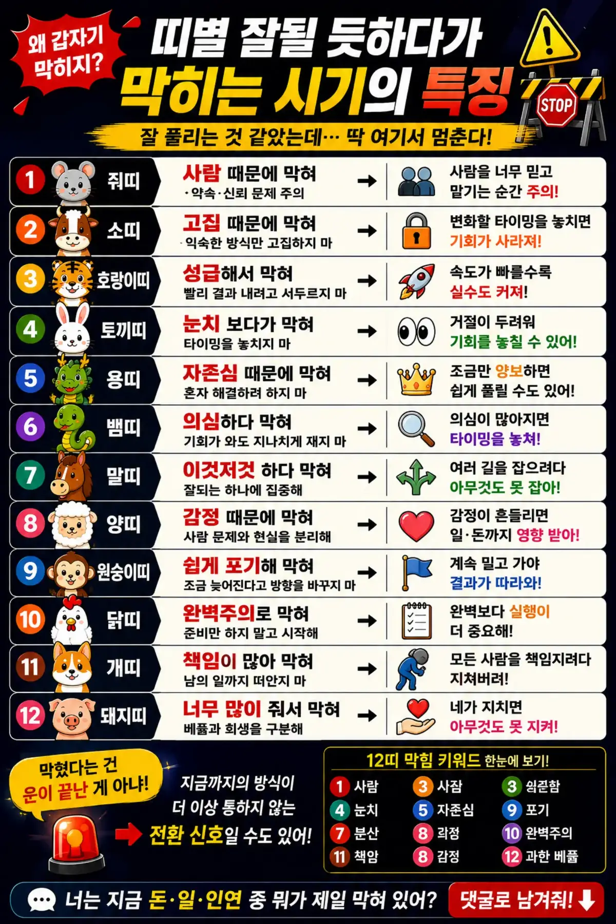 @사주명리연구소 | 사주상담