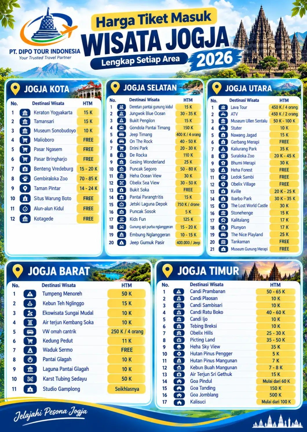 @Wisata Jogja Hits