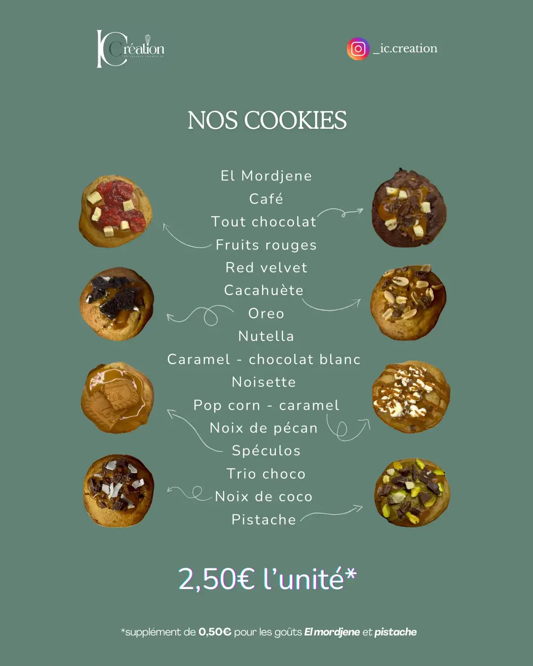 @IC.Création