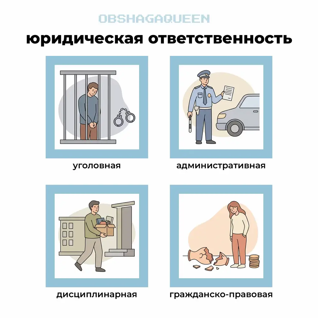 @ОБЩЕСТВОЗНАНИЕ ЕГЭ