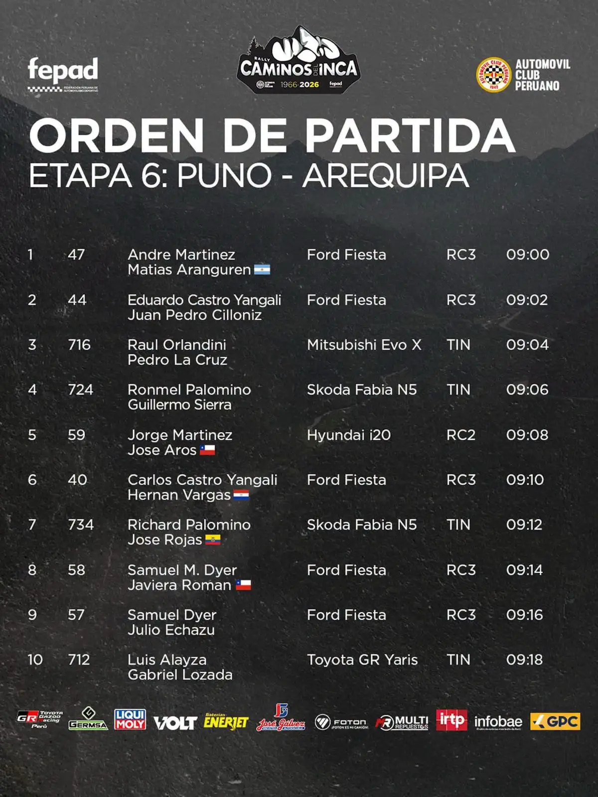 @Pasion_por_el_rally_ec