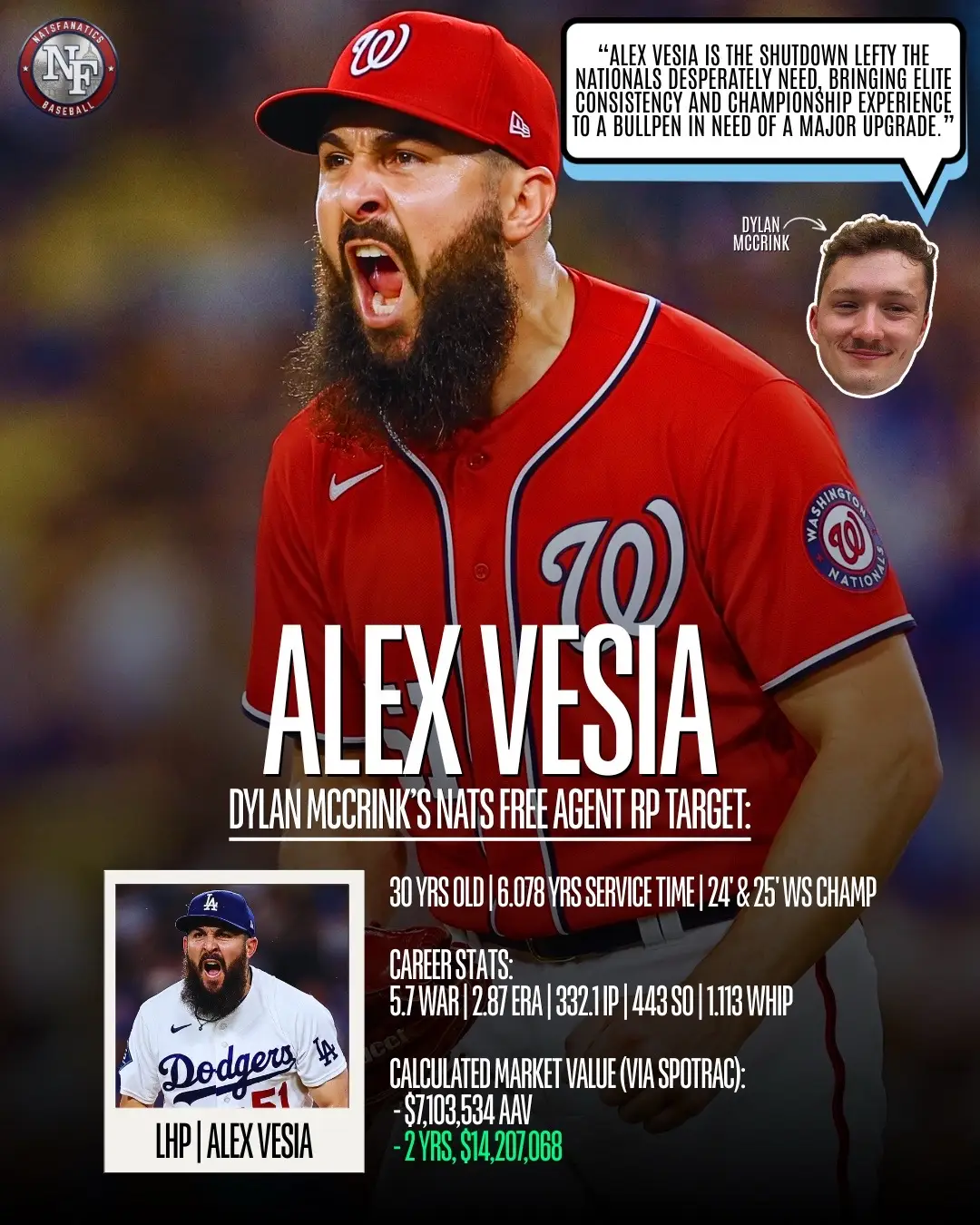 @natsfanatics