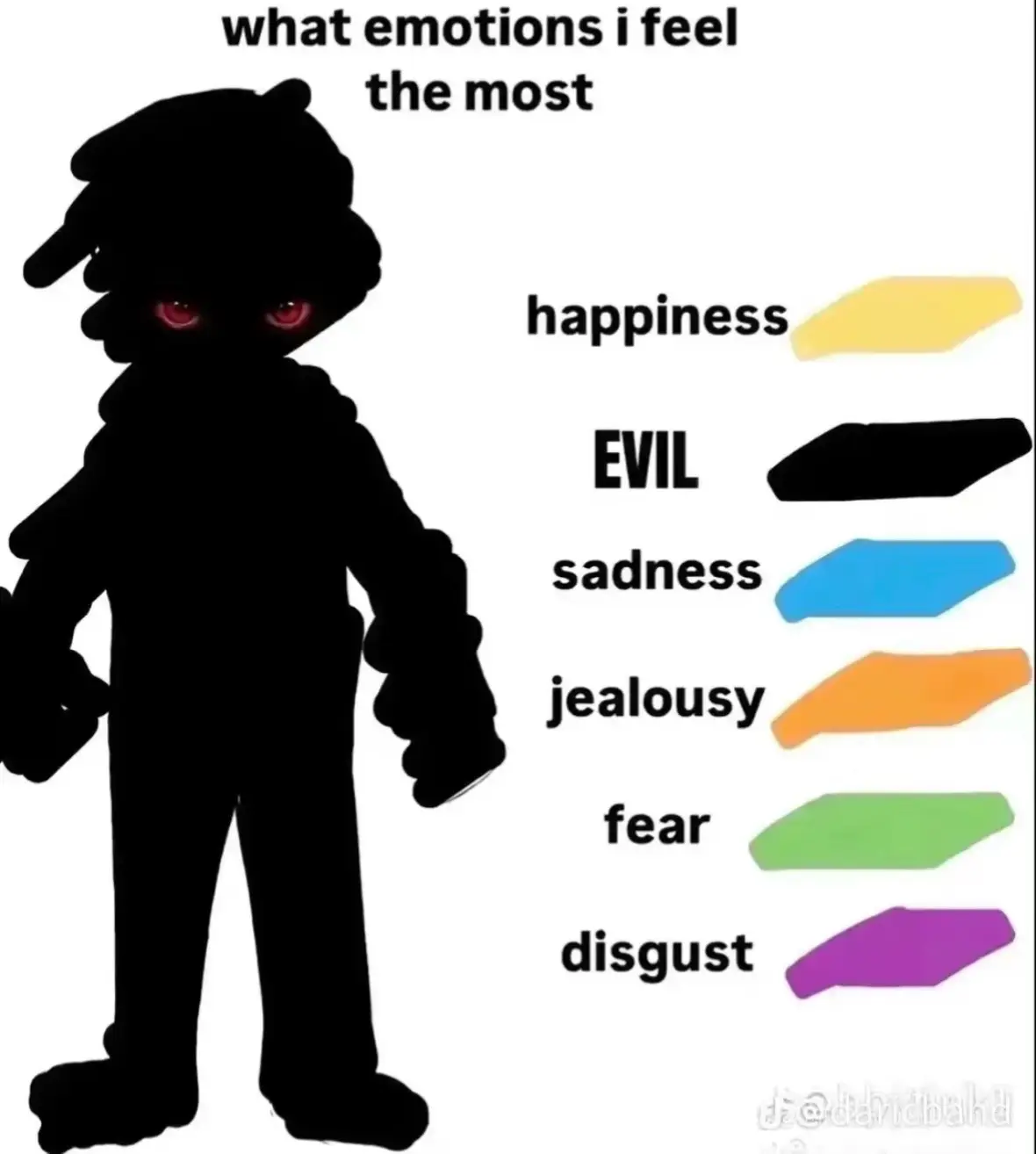 @j