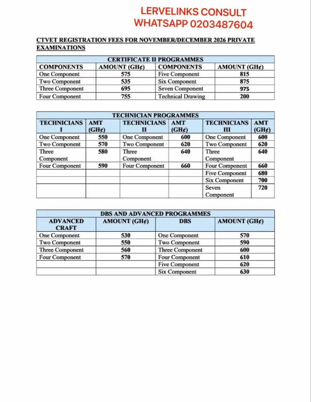 @✍️📚🎓LERVELINKS EXAMS CONSULT